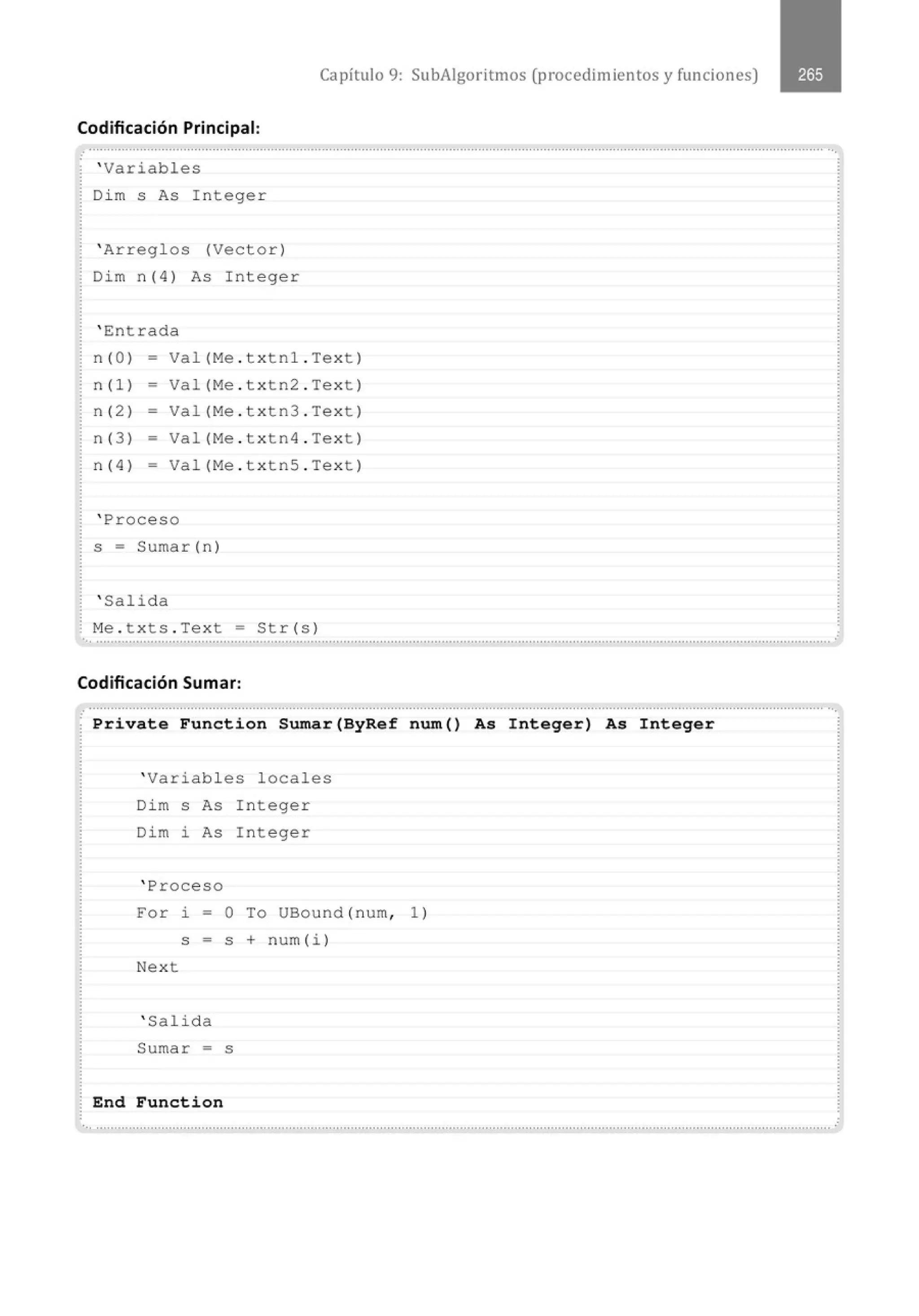 Capítulo 9: SubAigoritmos (procedimientos y funciones)
Codificación Principal:
.. ...................................................................................................................................................................'...................................... ...
' Variables
Dim s As Integer
' Arreglos (Vector)
Dim n(4) As Integer
' Entrada
n (O) - Val(Me . txtnl . Text)
n (1) = Val(Me . txtn2 . Te xt)
n (2) - Val(Me . txtn3 . Te xt)
n (3) - Val(Me . txtn4 . Text)
n (4) - Val(Me . txtn5 . Te xt)
' Proceso
s = Sumar(n)
' Salida
Me . t xts . Text = Str(s)
Codificación Sumar:
.............................................................................................................................................................................................................
· Private Function Sumar(ByRef num() As Integer) As Integer
' Variables locales
Dim s As Integer
Dim ~ As Integer
' Proceso
For ~ - O To UBound (num, 1)
s = s + num(i)
Next
' Salida
Sumar = s
End Function
 