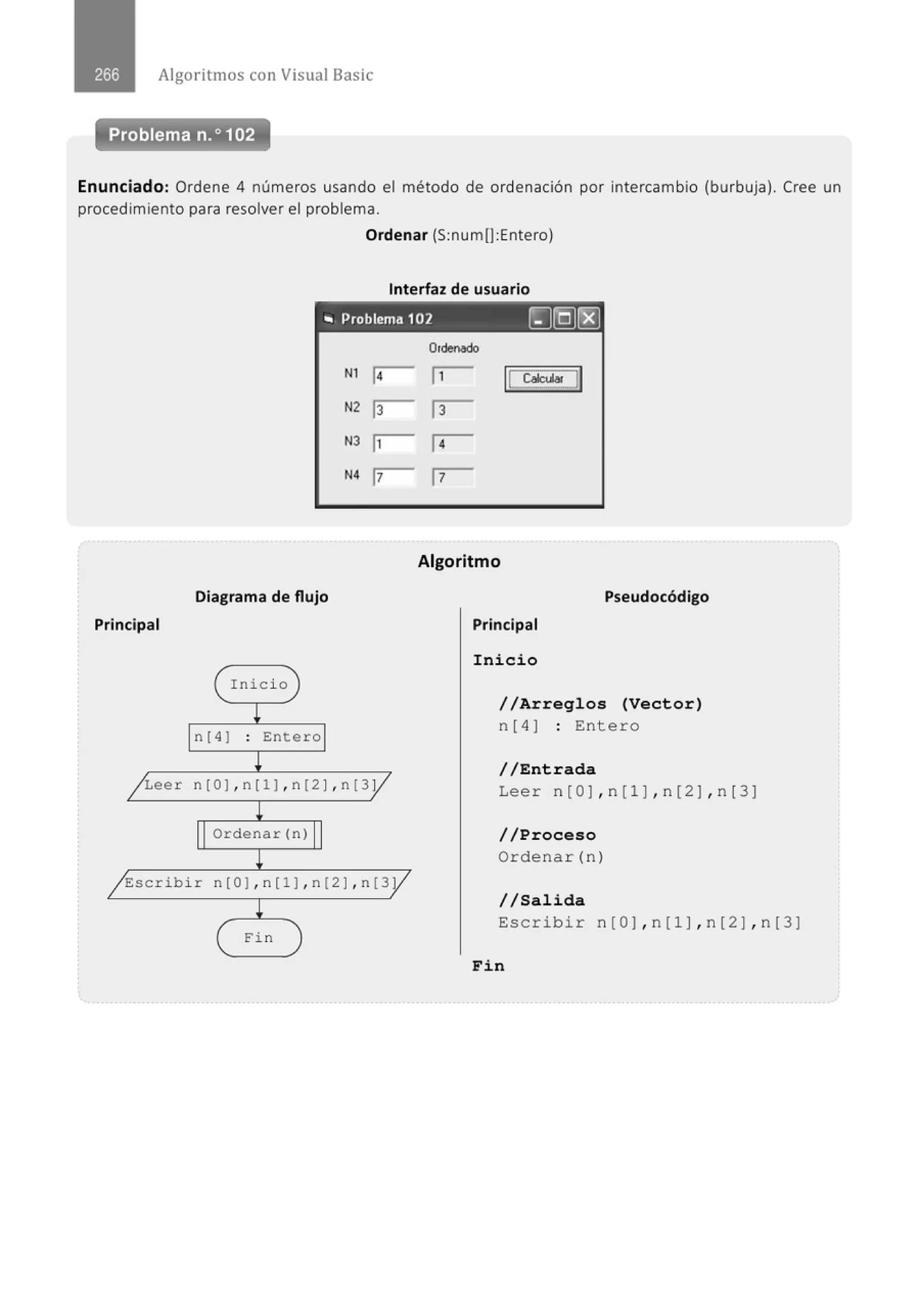 Algoritmos con Visual Basic
Problema n.o 102
Enunciado: Ordene 4 números usando el método de ordenación por intercambio (burbuja). Cree un
procedimiento para resolver el problema.
Principal
/Leer
Ordenar (S:num(]:Entero)
Interfaz de usuario
.. Problema 102 ~(Q]r8J
N
1 1
4
N2 1
3
N
3 1
1
N4 1
7
Diagrama de flujo
( Inicio )
!
n[41 : Entero
!
n[Ol , n[ll , nl2l , nl3y/
!
Ordenar(n)
!
Ordenado
11 1
! ~~JI
13
14
17
Algoritmo
Pseudocódigo
Principal
Inicio
//Arregl os (Vect or)
n[4] : Entero
//Entrada
Leer n[0) , n[l) , n[2) , n[3]
/ / Proceso
Ordenar(n )
/ Escribir n[O) , n[l) , n[2) , n[3y/
//Salida
!
Fin )
Escribir n[OJ,n(l],n[2J,n(3]
Fi n
 