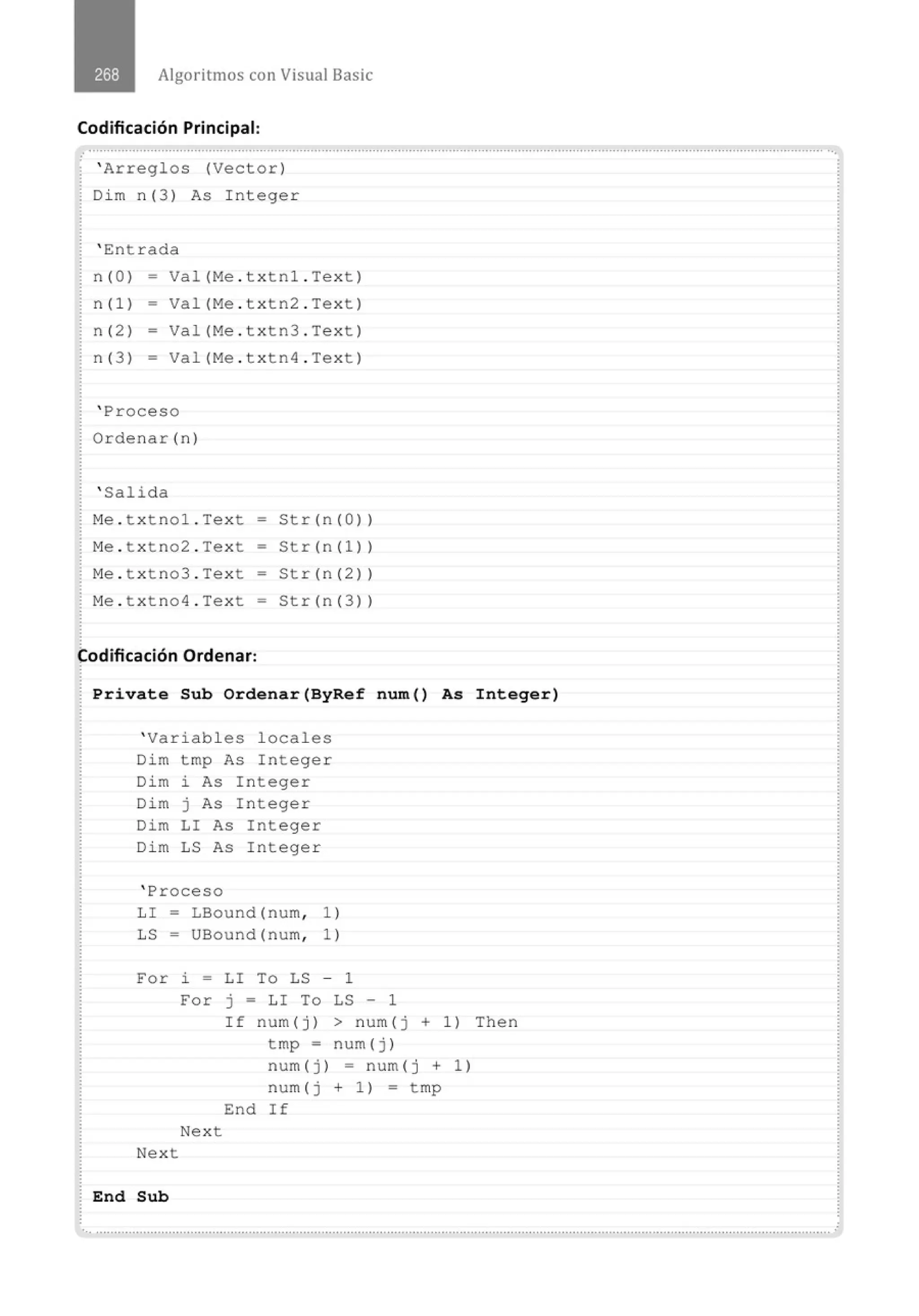 Algoritmos con Visual Basic
Codificación Principal:
........................................................................................................................................................................................................... ...
' Arreglos (Vector)
Dim n(3) As Integer
' Entrada
n(O) - Val(Me . txtn1 . Te xt)
n(1) - Val(Me . txtn2 . Text)
n(2) = Val(Me . txtn3 . Text)
n(3) - Val(Me . txtn4 . Text)
' Proceso
Ordenar(nl
' Salida
Me . t xtno1 . Text- Str(n(O))
Me . t xtno2 . Text = Str(n(l))
Me . t xtno3 . Text- Str(n(2))
Me . t xtno4 . Text - Str(n(3))
Codificación Ordenar:
Private Sub Ordenar(ByRef num() As Integer)
' Variables locales
Dim tmp As Integer
Dim i As Integer
Dim J As I nteger
Dim LI As Integer
Dim LS As Integer
' Proceso
LI - LBound(num, 1)
LS - UBound(num , 1)
For ~ - LI To LS - 1
Next
End Sub
For j = LI To LS - 1
Next
If num(j) > num( j + 1) Then
tmp = num(j)
num(j) = num(j + 1)
num(j + 1) = tmp
End If
 