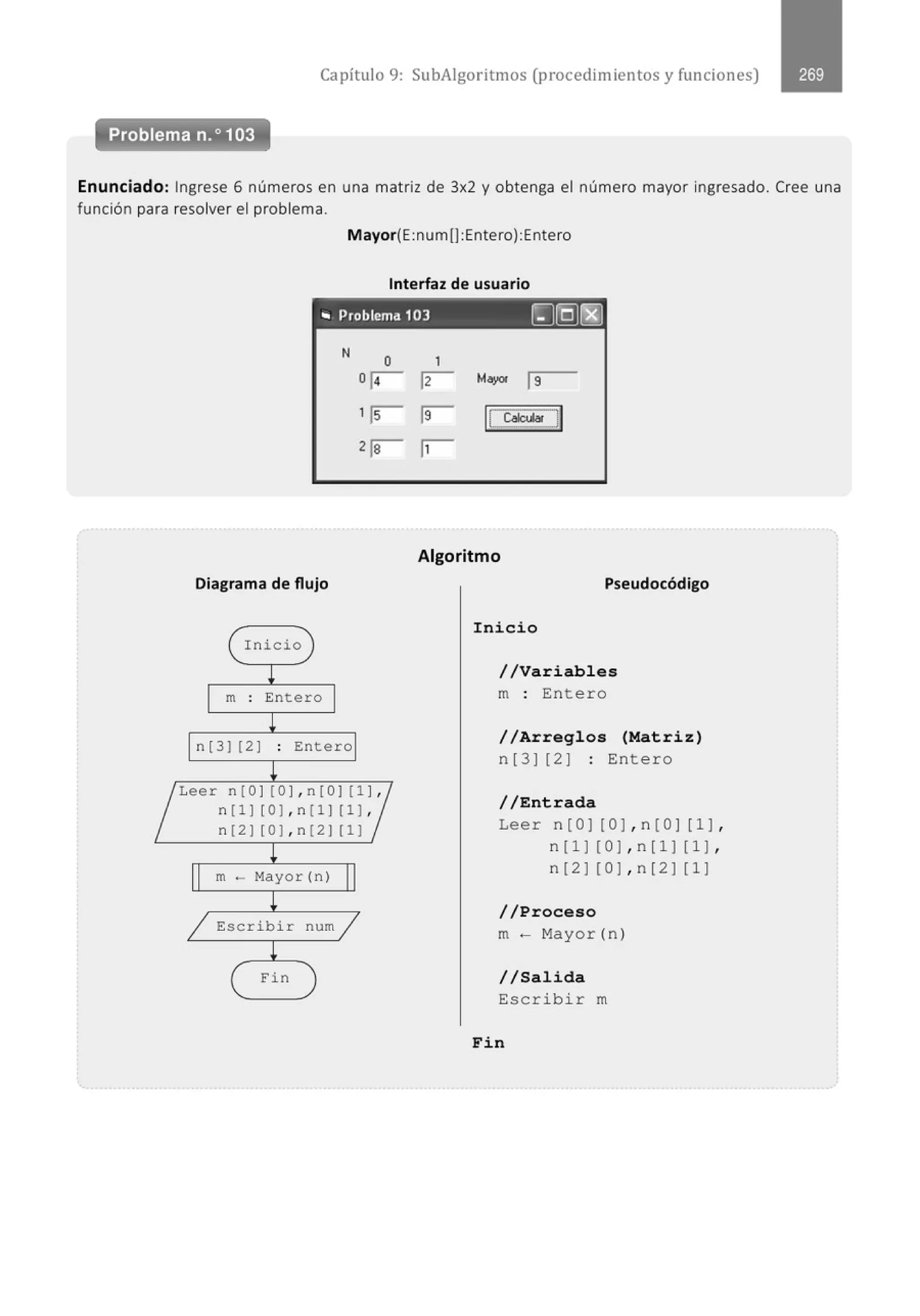 Capítulo 9: SubAigoritmos (procedimientos y funciones)
Problema n.o103
Enunciado: Ingrese 6 números en una matriz de 3x2 y obtenga el número mayor ingresado. Cree una
función para resolver el problema.
Mayor{E:num[] :Entero):Entero
Interfaz de usuario
.. Problema 103 ¡g[Q)~
N
o
o¡¡-
1 ¡s-
2
r
Diagrama de flujo
( Inicio )
!
m : Entero
¡
n[3] [2] : Entero
+
~Leer n[OJ (O J , n[OJ [1 ~~
n[l] [O],n[l] [1],
n[2] [O],n[2] [1]
¡
m- Mayor(n)
!
/ Escribir num/
!
( Fin )
1
r Ma)IOI ls
19 ll Calcula< ¡]
11
Algoritmo
Pseudocódigo
Inicio
//Variables
m : Entero
//Arreglos (Matriz)
n[3] [2] : Entero
//Entrada
Leer n[O] [OJ,n[O] [1],
n[1] [0 J,n[1 ] [1] ,
n[2] [0],n[2] [1]
//Proceso
m~ Mayor(n)
//Salida
Escribir m
Fin
 