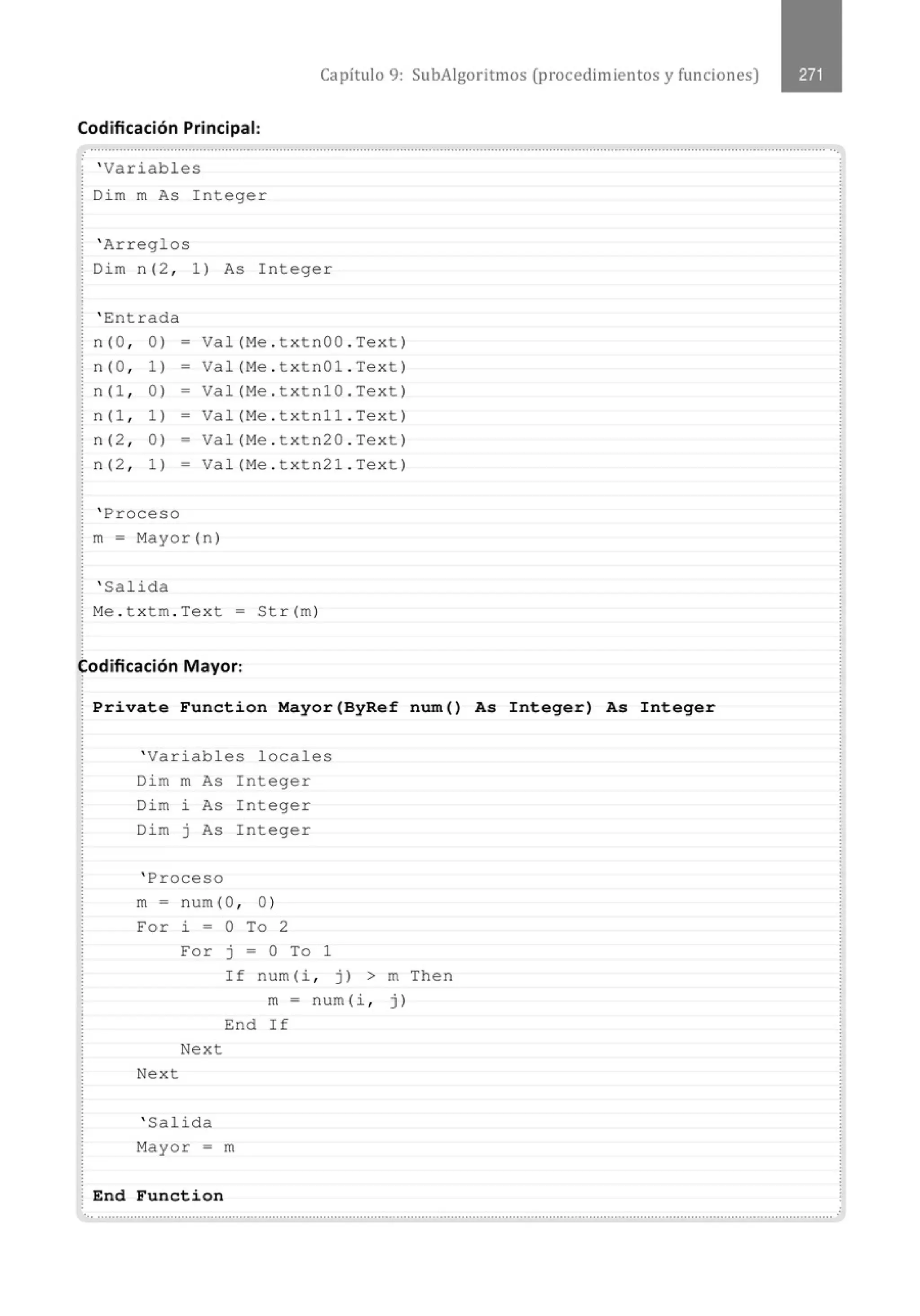 Capítulo 9: SubAigoritmos (procedimientos y funciones)
Codificación Principal:
' Variables
Dim m As Integer
' Arreglos
Dim n(21 1) As Integer
' Entrada
n (0 1 0) - Val(Me . txtnOO . Text)
n (O 1 1) - Val(Me . txtn01 . Text)
n (1 1 0) - Val(Me . txtn10 . Text)
n (11 1) - Val(Me . txtn11 . Text)
n (2 1 0) = Val(Me . t x tn20 . Text)
n (2 1 1) - Val(Me . txtn21 . Text)
' Proceso
m= Mayor(n)
' Salida
Me . t xtm . Text - Str(m)
Codificación Mayor:
.
Private Function Mayor(ByRef num() As Integer) As Integer
' Variables locales
Dim m As Integer
Dim i As Integer
Dim J As Integer
' Proceso
m = num(01 0)
For i = O To 2
For j = O To 1
Next
Next
If num(i1 j) > m Then
m= num(i , j)
End If
' Salida
Mayor = m
End Function
.............................................................................................................................................................................................................
 