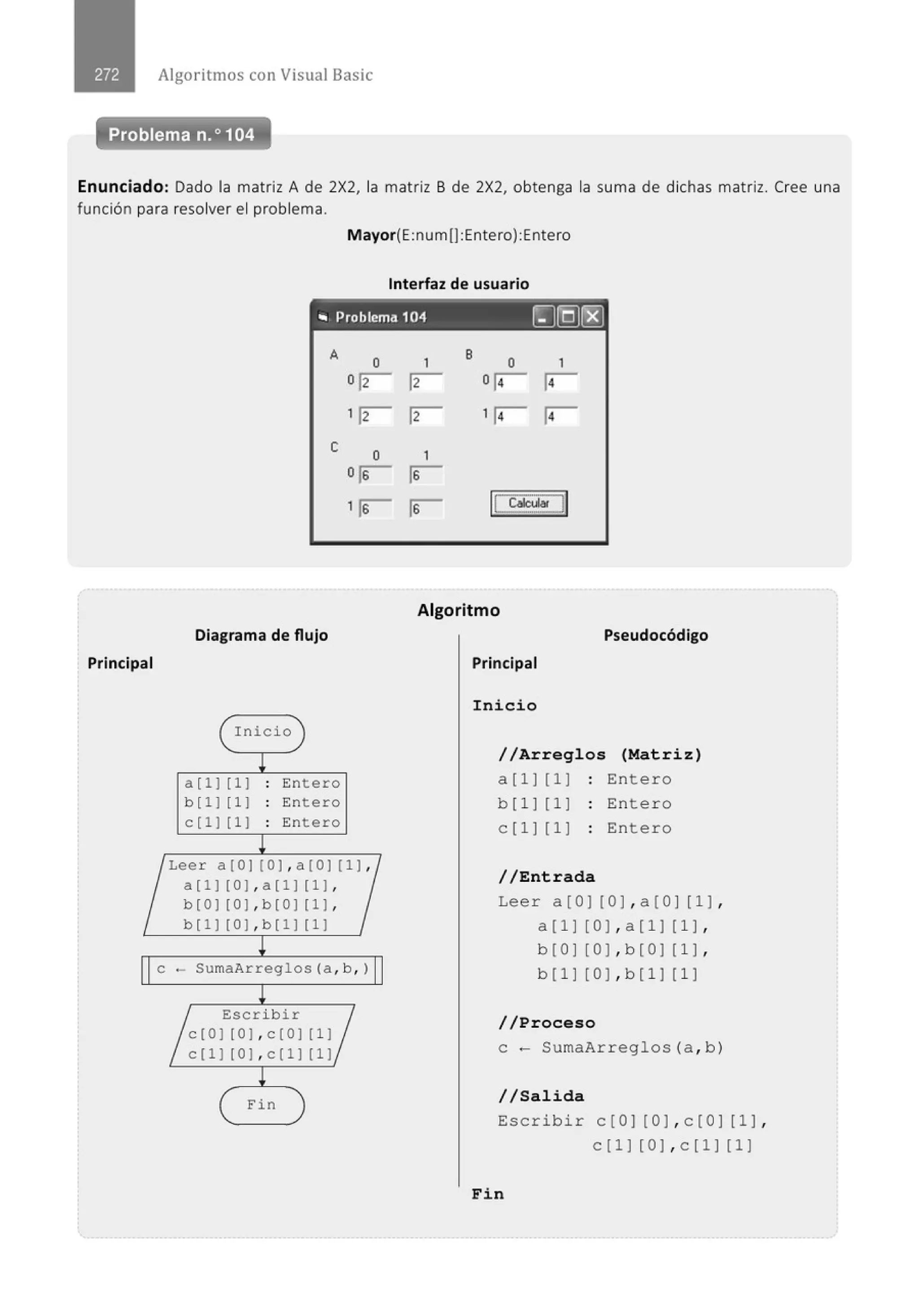 Algoritmos con Visual Basic
Enunciado: Dado la matriz A de 2X2, la matriz B de 2X2, obtenga la suma de dichas matriz. Cree una
función para resolver el problema.
Principal
1
Mayor{E:num[] :Entero):Entero
Interfaz de usuario
" Problema 104 ~@(8]
A
o
or
1r
e o
or
~ r
Diagrama de flujo
( Inicio
l
a [ 1) [ 11 . Entero
.
b[1) [ 11 . Entero
.
c[1) [1 ] . Entero
.
l
/Leer a(Ol [O),a(Ol [ 1),
a[l) [O),a(l) [ 1),
b[O] (OJ,b[O] (1),
b[l] (OJ,b[ l ] ( 1 1
!
e- SumaArreglos(a, b , )
!
~ Escribir :~
c(O] (OJ,c(O] ( 1 1
c [1] (O),c(1] ( 1 )
!
( Fin
1 B
o 1
r o¡¡- ¡¡-
r 1¡¡- ¡¡-
1
r
r lt....~
~JI
Algoritmo
Pseudocódigo
Principal
Inicio
//Arreglos (Matriz)
a [1] [1] Entero
b[1] [1] Entero
c[1] [1] Entero
//Entrada
Leer a [0 ) [0 ), a [0 ] [1),
a[1) [0),a[1 ) [ 1),
b [O ) [O) , b[O) [ 1) ,
b [1 ) [0) , b[l) [ 1)
//Proceso
e- SumaArreglos(a , b)
//Salida
Escribir c[O) [OJ,c [ O) [1],
c[1) [OJ,c[1] [1 )
Fin
 
