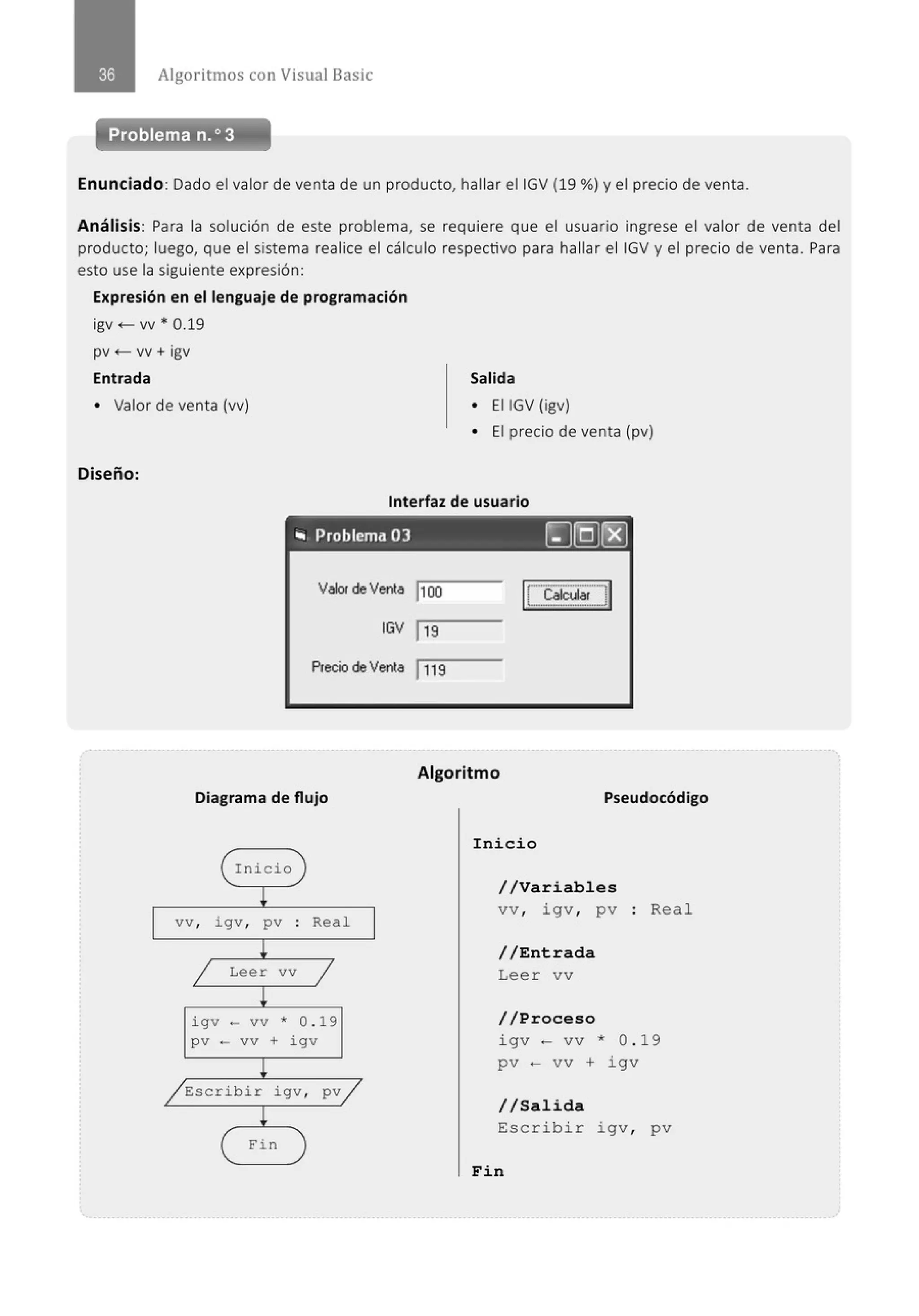 Algoritmos con Visual Basic
Problema n.o 3
Enunciado: Dado el valor de venta de un producto, hallar eiiGV (19 %) y el precio de venta.
Análisis: Para la solución de este problema, se requiere que el usuario ingrese el valor de venta del
producto; luego, que el sistema realice el cálculo respectivo para hallar el IGV y el precio de venta. Para
esto use la siguiente expresión:
Expresión en el lenguaje de programación
igv <- vv * 0.19
pv +- vv + igv
Entrada
• Valor de venta (vv)
Diseño:
Salida
• EI IGV (igv)
• El precio de venta (pv)
Interfaz de usuario
"' Problema 03 ~(g]~
Val01 deVenta 1
100
IGV 119
Precio deVenta lns
!Calcular !
'··-·-···-·--·-·--······
Algoritmo
Diagrama de flujo
Inicio
!
vv , igv, pv . Real
.
!
1 Leer vv
1
!
i gv - vv * o.19
pv - vv + igv
!
/ Escribir igv , pv/
!
Fin
Pseudocódigo
Inicio
//Variables
vv , i g v , p v
//Entrada
Leer vv
//Proceso
Rea l
i gv- vv * 0 . 19
p v - vv + i gv
//Salida
Escribir igv, pv
Fin
 