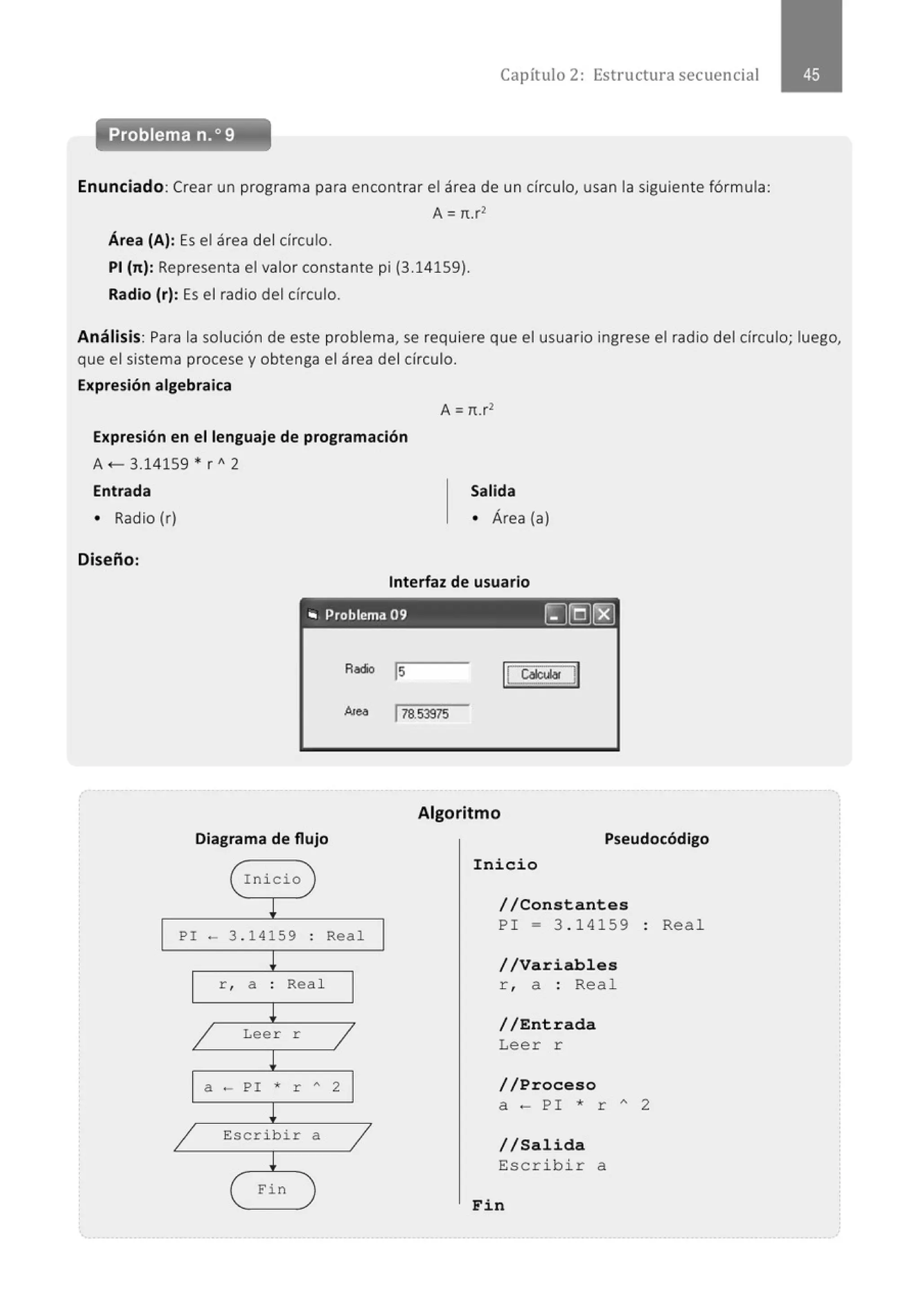 Capítulo 2: Estructura secuencial
Problema n. o9
Enunciado: Crear un programa para encontrar el área de un círculo, usan la siguiente fórmula:
A = n:.r2
Área (A): Es el área del círculo.
PI (n): Representa el valor constante pi (3.14159}.
Radio (r): Es el radio del círculo.
Análisis: Para la solución de este problema, se requiere que el usuario ingrese el radio del círculo; luego,
que el sistema procese y obtenga el área del círculo.
Expresión algebraica
Expresión en el lenguaje de programación
A+-- 3.14159 * r A 2
Entrada
• Radio (r)
Diseño:
A= n:.r2
Salida
• Área (a)
Interfaz de usuario
"' Problema 09 ~[QJ(8]
Radio ls
Alea 178.53975
Diagrama de flujo
( Inicio )
~
PI - 3 . 14159 : Real
!
r , a . Rea l
.
~
/ Leer r
/
l
a - PI * r A 2
~
/ Escribir a
/
!
( Fi n J
Algoritmo
Pseudocódigo
Inicio
//Constantes
PI = 3 . 14 159 : Real
//Variables
r, a : Real
//Entrada
Leer r
//Proceso
a - PI * r A 2
//Salida
Escribir a
Fin
 