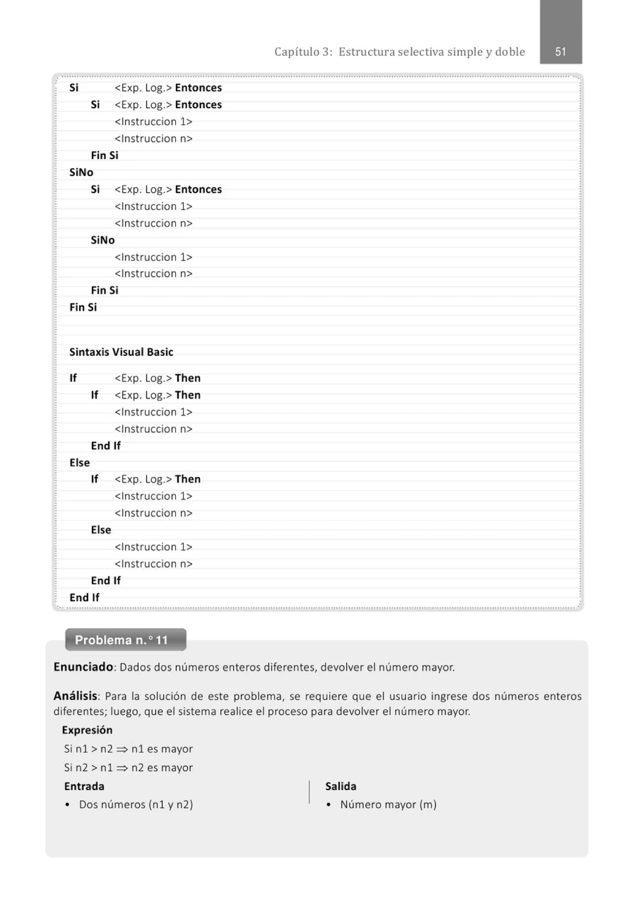 Capítulo 3: Estructura selectiva simple y doble
.............................................................................................................................................................................................................
.
Si <Exp. Log.> Entonces
Si <Exp. Log.> Entonces
<lnstruccion 1>
<lnstruccion n>
Fin Si
SiNo
Si <Exp. Log.> Entonces
<lnstruccion 1>
<lnstruccion n>
SiNo
<lnstruccion 1>
<lnstruccion n>
Fin Sí
Fin Sí
Sintaxis Visual Basic
lf <Exp. Log.> Then
Else
lf <Exp. Log.> Then
<lnstruccion 1>
<lnstruccion n>
End lf
lf <Exp. Log.> Then
<lnstruccion 1>
<lnstruccion n>
Else
<lnstruccion 1>
<lnstruccion n>
End lf
End lf
... .......................................................................................................................................................................................................... ..
Problema n.o 11
Enunciado: Dados dos números enteros diferentes, devolver el número mayor.
Análisis: Para la solución de este problema, se requiere que el usuario ingrese dos números enteros
diferentes; luego, que el sistema realice el proceso para devolver el número mayor.
Expresión
Si nl > n2 ::::> nl es mayor
Si n2 > nl ::::> n2 es mayor
Entrada
• Dos números (n l y n2)
Salida
• Número mayor (m)
 