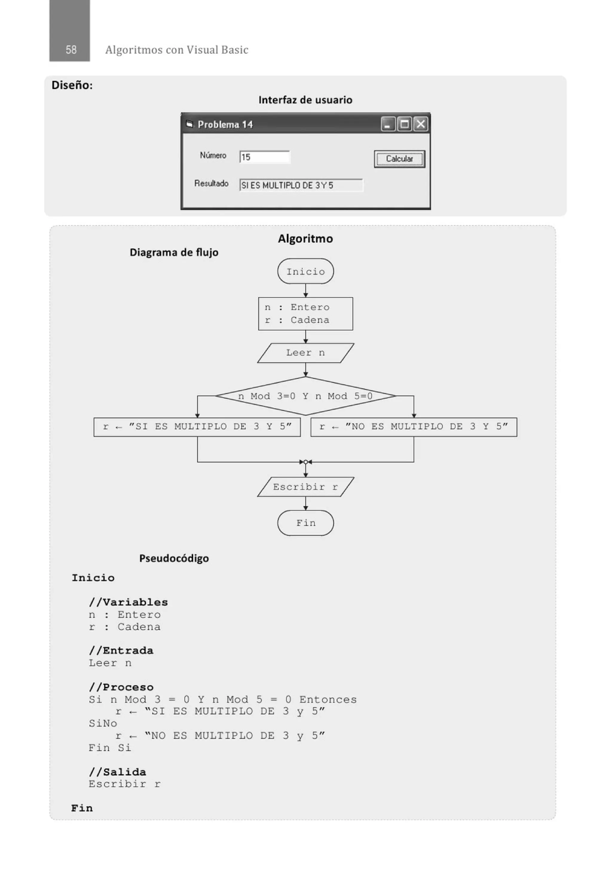 Algoritmos con Visual Basic
Diseño:
Interfaz de usuario
, -. Problema 14 ~@1:8]
N~ro l15
R=dtado lSI ES MULTIPLO DE 3Y 5
Algoritmo
Diagrama de flujo
( Inicio )
¡
n . Entero
.
r . Cadena
.
¡
1 Leer n
1
1
n Mod 3-0 y n Mod s-o
r - " SI ES MULTIPLO DE 3 Y 5" r - " NO ES
Pseudocódigo
Inicio
//Variables
n Entero
r : Cadena
//Entrada
Leer n
//Proceso
l
/ Escribir r /
¡
( Fin )
Si n Mod 3 = O Y n Mod 5 = O Entonces
r - " SI ES MULTIPLO DE 3 y 5"
SiNo
r - " NO ES MULTIPLO DE 3 y 5"
Fin Si
1/Salida
Escribir r
Fin
MULTIPLO DE 3 Y 5"
 