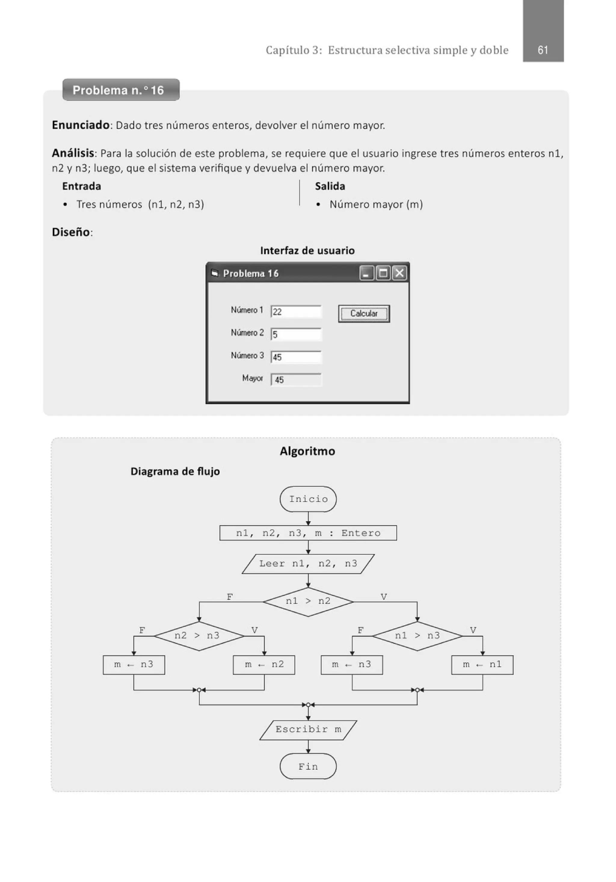 Capítulo 3: Estructura selectiva simple y doble
Problema n.o 16
Enunciado: Dado tres números enteros, devolver el número mayor.
Análisis: Para la solución de este problema, se requiere que el usuario ingrese tres números enteros nl,
n2 y n3; luego, que el sistema verifique y devuelva el número mayor.
Entrada Salida
• Tres números (nl, n2, n3) • Número mayor (m)
Diseño:
Interfaz de usuario
'" Problema 16 ~@](8]
NúrMto 1 122 ICco~cur~l
Núme~o 2 ls
Núme~o3
1
45
Mayor 145
Algoritmo
Diagrama de flujo
(I nicio
~
1 nl , n2 , n3 , m . Entero 1
.
~
1 Leer nl , n2 , n3 1
l
F nl > n2 V
F
n2 > n3
V E"
nl > n3
V
m - n3 m - n2 m - n3 m - nl
j Escribi r mj
~
( fi n
 