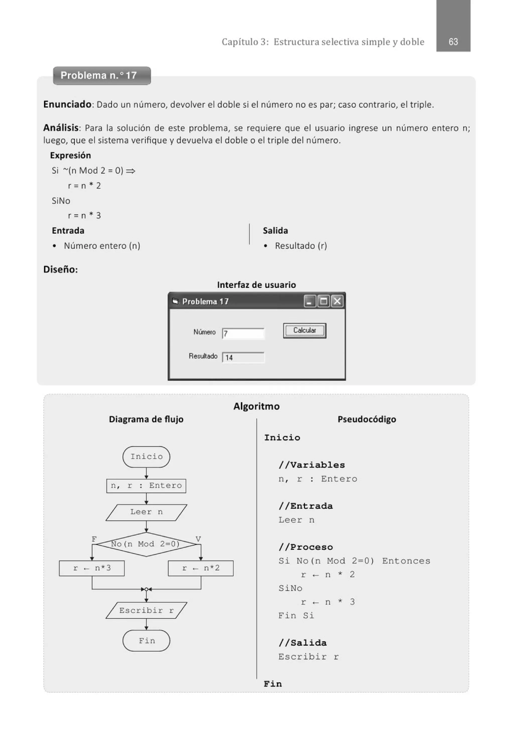 Capítulo 3: Estructura selectiva simple y do ble
Problema n.o 17
Enunciado: Dado un número, devolver el doble si el número no es par; caso contrario, el triple.
Análisis: Para la solución de este problema, se requiere que el usuario ingrese un número entero n;
luego, que el sistema verifique y devuelva el doble o el triple del número.
Expresión
Si -(n Mod 2 =O)=>
r = n * 2
SiNo
r =n * 3
Entrada
• Número entero (n)
Diseño:
Salida
• Resultado (r)
Interfaz de usuario
., Problema 17 ~]Q)(RJ
Número 1
7
Re...tado 114
Diagrama de flujo
( Inicio
!
1 n' r . Ent ero 1
.
~
1 Leer n
1
l
F
o (n Mod 2- 0)
V
r ·- n*3 r - n*2
/ Escri bir r /
!
Fi n
Algoritmo
Pseudocódigo
Inicio
//Variables
n , r : Entero
//Entrada
Leer n
//Proceso
Si No(n Mod 2 =0 ) Entonces
r - n * 2
SiNo
r - n * 3
Fin Si
//Salida
Escribir r
Fin
 