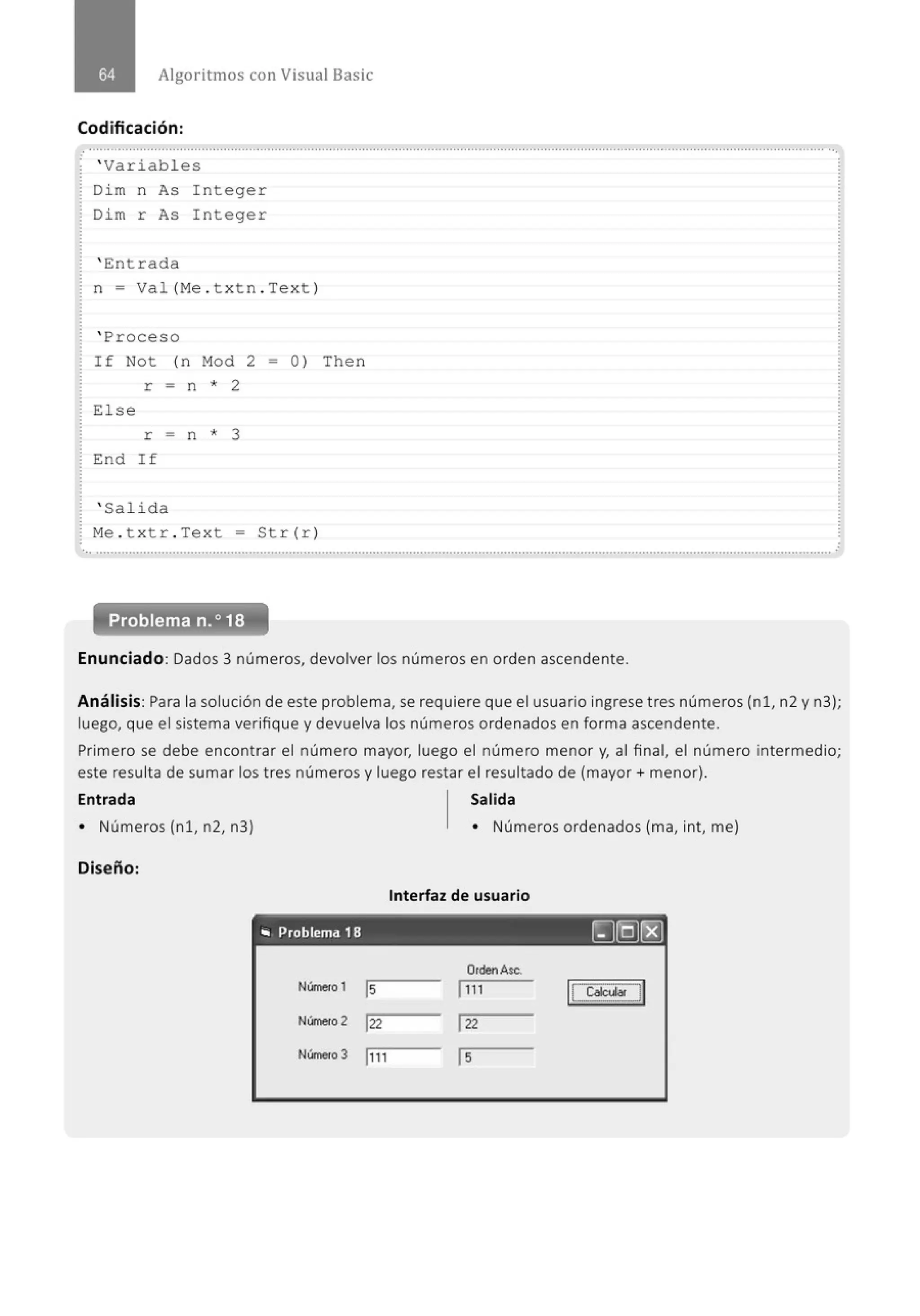 Algoritmos con Visual Basic
Codificación:
.............................................................................................................................................................................................................
.
' Variables
Dim n As Integer
Dim r As Int eger
' En t rada
n = Val (Me . txt n . Text )
' Proceso
I f Not (n M
od 2 - 0) Then
r = n * 2
El se
r = n * 3
End I f
' Salida
M
e . t xtr . Text = St r( r )
Enunciado: Dados 3 números, devolver los números en orden ascendente.
Análisis:Para la solución de este problema, se requiere que el usuario ingrese tres números (nl, n2 y n3);
luego, que el sistema verifique y devuelva los númerosordenados en forma ascendente.
Primero se debe encontrar el número mayor, luego el número menor y, al final, el número intermedio;
este resulta de sumar los tres números y luego restar el resultado de (mayor + menor).
Entrada Salida
• Números (nl, n2, n3) • Números ordenados (ma, int, me)
Diseño:
Interfaz de usuario
,. Problema 18 ~§rE)
OrdenA$c.
Número 1 ls lm ll Calcular ll
Número2 1
22 122
Número3 1
111 ls
 