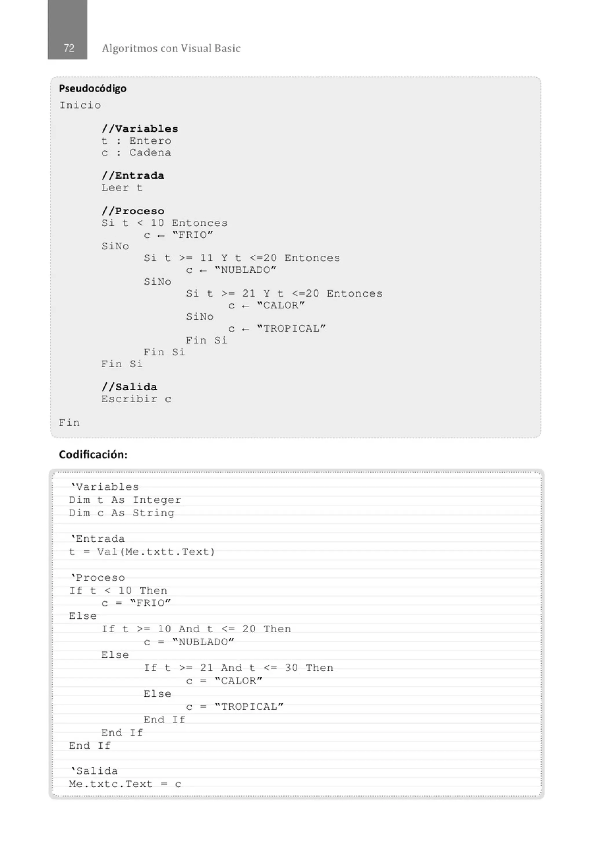 Algoritmos con Visual Basic
Pseudocódigo
Inicio
//Variables
t : Entero
e : Cadena
//Entrada
Leer t
//Proceso
Si t < 10 Entonces
e - " FRIO"
SiNo
Si t >= 11 Y t <=20 Entonces
e - " NUBLADO"
Fin
SiNo
Fin
Fin Si
1/Salida
Escribir e
Codificación:
Si t
SiNo
Fin
Si
>= 21 y t <=20 Entonces
e - " CALOR"
e - " TROPICAL"
Si
..................................................................................................'....................................................................................................... ...
' Variables
Dim t As Integer
Dim e As String
' Entrada
t = Val(Me . txtt . Text)
' Proceso
If t < lO Then
e = " FRIO"
El se
If t >= 10 And t <= 20 Then
e = " NUBLADO"
El se
If t >= 21 And t <= 30
e - "CALOR"
El se
e - " TROPICAL"
End If
End If
End If
' Salida
Me . txtc . Text = e
Then
.............................................................................................................................." ..............................................................................
 