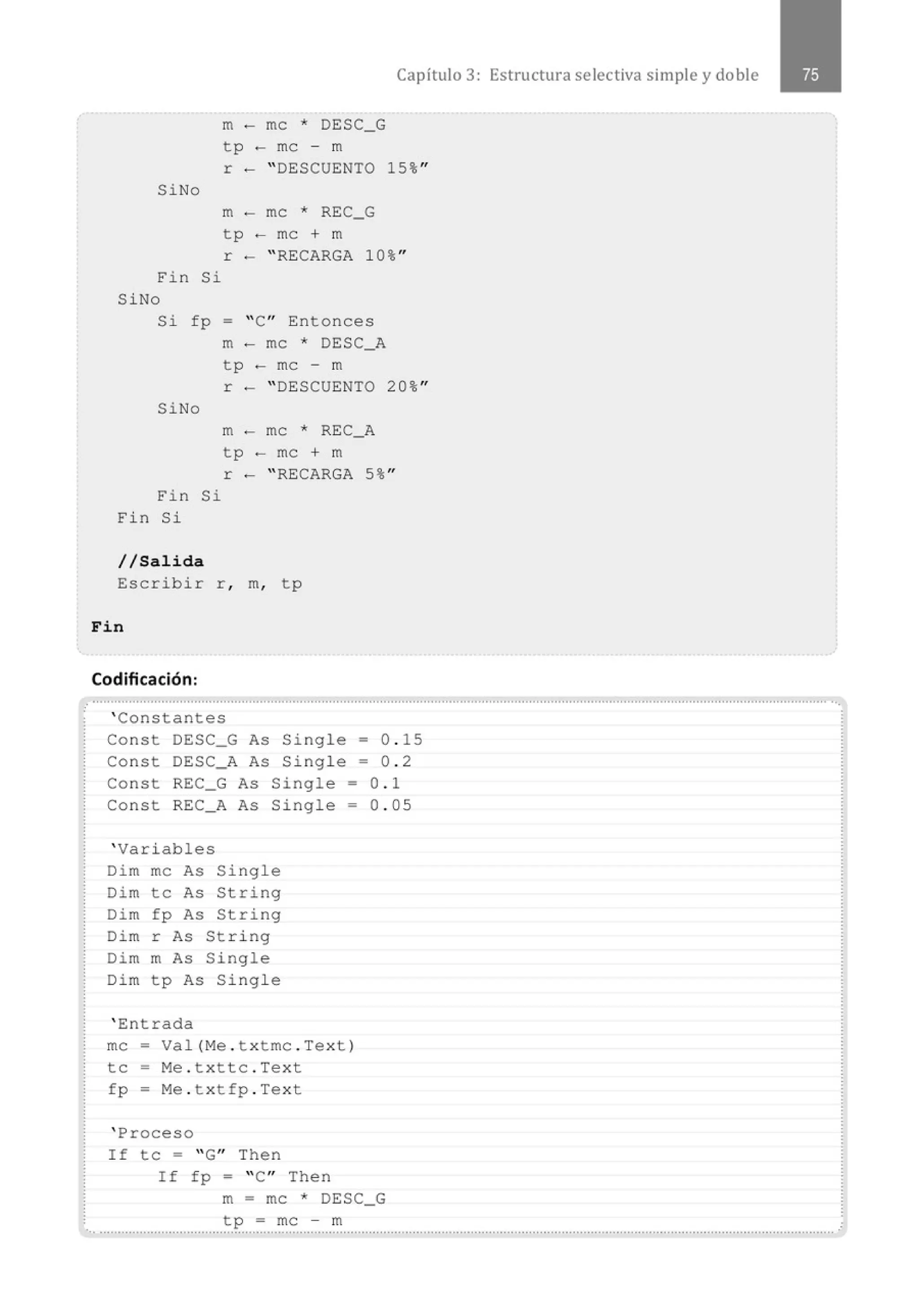 m - me * DESC_G
tp - me - m
Capítulo 3: Estructura selectiva simple y doble
r - " DESCUENTO 15%"
SiNo
m - me * REC_G
tp - me + m
r - " RECARGA 10%"
Fin Si
SiNo
Si fp - "C" Entonces
m - me * DESC_A
tp - me - m
SiNo
r - " DESCUENTO 20%"
m - me * REC_A
tp - me + m
r - " RECARGA 5%"
Fin Si
Fin Si
1/Salida
Escribir r , m, tp
Fin
Codificación:
' Constantes
Const DESC_G As Single = 0 . 15
Const DESC_A As Single = 0 . 2
Const REC_G As Single - 0 . 1
Const REC_A As Single - 0 . 05
' Variables
Dim me As Single
Dim te As String
Dim fp As String
Dim r As String
Dim m As Single
Dim tp As Single
' Entrada
me- Val(Me . txtme . Text)
te- Me . t xttc . Text
fp- Me . t xtfp . Text
' Proceso
If te = "G" Then
If fp = "C" Then
m = me * DESC_G
tp = me - m
•., ...........................................................................................................................................................................................................
 
