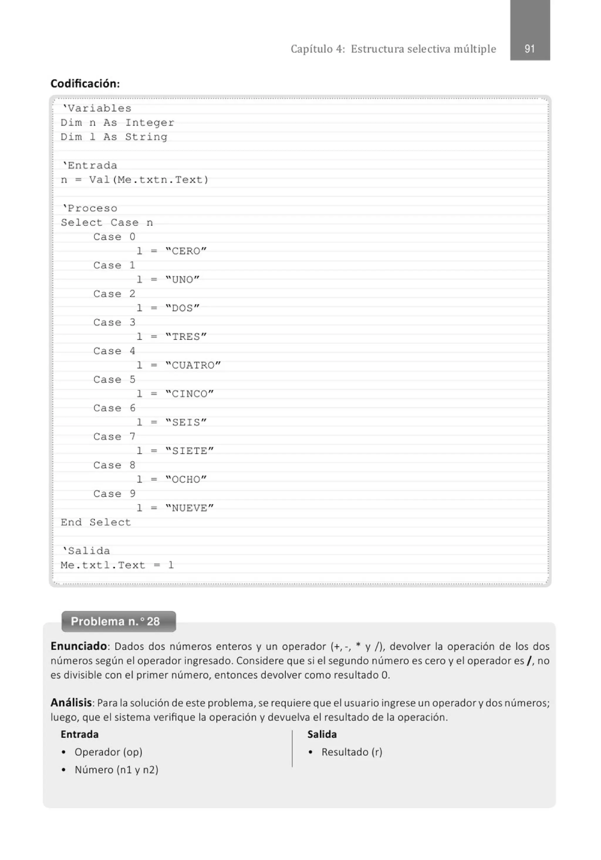 Capítulo 4: Estructura selectiva múltiple
Codificación:
............................................................................................................................................................................................................ ..
' Variables
Di m n As I nteger
Dim 1 As String
' Entrada
n = Val (Me . txtn . Text )
' Proceso
Select Case n
Case O
1 = "CERO"
Case 1
l - "UNO"
Case 2
l - "DOS"
Case 3
l - "TRES"
Case 4
1 = "CUATRO"
Case 5
l - "CINCO"
Case 6
l - " SEIS"
Case 7
l - " S IETE"
Case 8
1 - "OCHO"
Case 9
l - " NUEVE"
End Select
' Salida
M
e . t xtl . Text = l
... .......................................................................................................................................................................................................... .
Problema n.o 28
Enunciado: Dados dos números enteros y un operador {+, -, * y/), devolver la operación de los dos
números según el operador ingresado. Considere que si el segundo número es cero y el operador es / , no
es divisible con el primer número, entonces devolver como resultado O.
Análisis:Para la solución de este problema, se requiere que el usuario ingrese un operador y dos números;
luego, que el sistema verifique la operación y devuelva el resultado de la operación.
Entrada Salida
• Operador (op) • Resultado (r)
• Número {nl y n2)
 