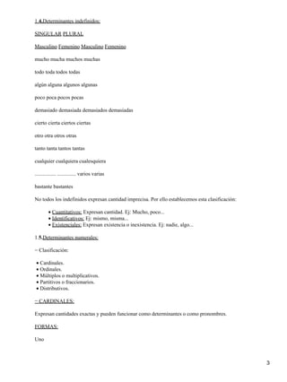 1.4.Determinantes indefinidos:
SINGULAR PLURAL
Masculino Femenino Masculino Femenino
mucho mucha muchos muchas
todo toda todos todas
algún alguna algunos algunas
poco poca pocos pocas
demasiado demasiada demasiados demasiadas
cierto cierta ciertos ciertas
otro otra otros otras
tanto tanta tantos tantas
cualquier cualquiera cualesquiera
................ .............. varios varias
bastante bastantes
No todos los indefinidos expresan cantidad imprecisa. Por ello establecemos esta clasificación:
• Cuantitativos: Expresan cantidad. Ej: Mucho, poco...
• Identificativos: Ej: mismo, misma...
• Existenciales: Expresan existencia o inexistencia. Ej: nadie, algo...
1.5.Determinantes numerales:
− Clasificación:
• Cardinales.
• Ordinales.
• Múltiplos o multiplicativos.
• Partitivos o fraccionarios.
• Distributivos.
− CARDINALES:
Expresan cantidades exactas y pueden funcionar como determinantes o como pronombres.
FORMAS:
Uno

3

 