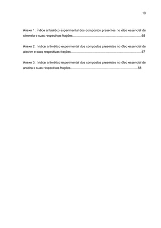 10
Anexo 1. Índice aritmético experimental dos compostos presentes no óleo essencial de
citronela e suas respectivas frações................................................................................65
Anexo 2. Índice aritmético experimental dos compostos presentes no óleo essencial de
alecrim e suas respectivas frações..................................................................................67
Anexo 3. Índice aritmético experimental dos compostos presentes no óleo essencial de
aroeira e suas respectivas frações..............................................................................68
 