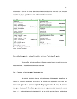 115
relacionadas a mais de um grupo; porém, houve a necessidade de se direcionar cada atividade
a apenas um grupo, que estivesse mais fortemente relacionado a ela.
Atividade Processo Atividade Processo
Faturamento Manutenção aptos
Preencher relatórios Manutenção equipamentos
Elaborar orçamentos Manutenção áreas comuns
Elaborar Ordem de Serviço Segurança Estacionamento
Seleção e contratação Montar salas de reunião Evento
Conferir recebimentos Limpar Apto
Compras Retirar lixo
Arquivar documentos Lavar Enxoval
Efetuar pagamentos Trocar enxoval
Lavar louça refeições Lavar e passar roupas (hospedes) Lavanderia
Arrumar restaurante p/ Jantar Fornecer Informações a clientes Lazer
Lavar louça do Café Efetuar reserva
Arrumar restaurante p/ Café Manobrar Veículos
Preparar alimentos Café Atendimento Telefônico
Lançar consumo Check-out
Servir refeições e lanches Check-in
Repor Frigobar Levar Bagagem - Pedido
Abastecer pontos de venda
Recepção
Administração
Alimentação
Apartamento
Governança
Quadro 7 – Grupos de atividades
Fonte: Elaborado pelo autor
5.6 Análise Comparativa entre a Sistemática de Custos Praticada e Proposta
Nesta análise serão apontadas as principais características do modelo proposto
em comparação à sistemática anteriormente praticada.
5.6.1 Consumo de Recursos para Processamento
No sistema proposto, todas as informações são obtidas a partir das tabelas de
dados do software operacional do Hotel e do sistema de pagamentos de contas. Há
necessidade apenas de se selecionar o período desejado para análise de custos de produtos,
serviços e atividades. O formulário, que demonstra os pagamentos e o faturamento mensal
(item 5.2), é atualizado automaticamente através de sua rotina de programação. Desta forma,
 