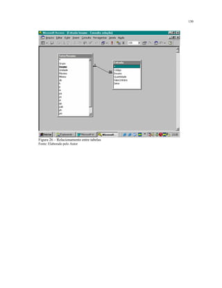 130
Figura 26 – Relacionamento entre tabelas
Fonte: Elaborado pelo Autor
 