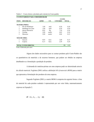27
Tabela 1 – Custos diretos calculados pelo método do Custo-padrão
CUSTO PADRÃO PARA CHEESEBURGER
ÍTEM DESCRIÇÃO QTDD UN. UNITÁRIO TOTAL
MATERIA PRIMA
1 Pão de Hamburger 1,00 unid 0,30 0,30
2 Hamburger de carne 1,00 unid 0,50 0,50
3 Queijo Mussarela 0,05 Kg 7,50 0,38
4 Catchup 2,00 sachet 0,05 0,10
5 Maionese 2,00 sachet 0,06 0,12
MÃO DE OBRA
1 Garçom 0,05 hora 3,00 0,15
2 Copeira 0,15 hora 2,50 0,38
TOTAL CUSTOS DIRETOS 1,92R$
CUSTO
Fonte: Elaborada pelo autor
Alguns dos dados necessários para se custear produtos pelo Custo-Padrão são
os quantitativos de materiais e de recursos humanos, que podem ser obtidos na empresa
detalhando-se a formulação e produção do produto.
A demanda de matérias-primas em uma empresa pode ser determinada através
de cálculo matricial. Fogliatto (2001) utiliza a definição bill of materials (BOM) para a matriz
que apresenta a formulação dos produtos de uma empresa.
Segundo Fogliatto (2001), a matriz BOM é composta da seguinte forma: a lista
de material de cada produto acabado é representada por um vetor linha, matematicamente
expresso na Equação 2.
Bi
= (bi1, bi2, ..., bij) (2)
 