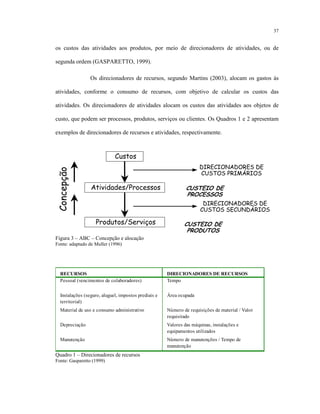 37
os custos das atividades aos produtos, por meio de direcionadores de atividades, ou de
segunda ordem (GASPARETTO, 1999).
Os direcionadores de recursos, segundo Martins (2003), alocam os gastos às
atividades, conforme o consumo de recursos, com objetivo de calcular os custos das
atividades. Os direcionadores de atividades alocam os custos das atividades aos objetos de
custo, que podem ser processos, produtos, serviços ou clientes. Os Quadros 1 e 2 apresentam
exemplos de direcionadores de recursos e atividades, respectivamente.
Custos
Atividades/Processos
Produtos/Serviços
DIRECIONADORES DE
CUSTOS PRIMÁRIOS
DIRECIONADORES DE
CUSTOS SECUNDÁRIOS
CUSTEIO DE
PROCESSOS
CUSTEIO DE
PRODUTOS
Concepção
Figura 3 – ABC – Concepção e alocação
Fonte: adaptado de Muller (1996)
RECURSOS DIRECIONADORES DE RECURSOS
Pessoal (vencimentos de colaboradores) Tempo
Instalações (seguro, aluguel, impostos prediais e
territorial)
Área ocupada
Material de uso e consumo administrativo Número de requisições de material / Valor
requisitado
Depreciação Valores das máquinas, instalações e
equipamentos utilizados
Manutenção Número de manutenções / Tempo de
manutenção
Quadro 1 – Direcionadores de recursos
Fonte: Gasparetto (1999)
 