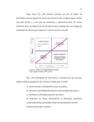40
Nesta matriz 2x2, cada elemento representa um tipo de cliente. Os
posicionados acima da diagonal são clientes muito lucrativos para a empresa, pagam um bom
valor pelo serviço e o custo para seu atendimento é relativamente baixo. Os clientes
localizados abaixo da diagonal não são tão rentáveis para a empresa, pois suas margens de
contribuição são menores para a empresa e o custo de servi-los é mais alto.
Custo para servir
Baixa
Alta
CLIENTE PASSIVO
Serviço ou produto lhe é
crucial
Alto custo para
servir mas pagam
alto
CLIENTE AGRESSIVO
Clientes que alvancam
seus poderes de compra
nas negociações
Custo baixo
porém pagam
pouco
Figura 4 – Matriz de rentabilidade de clientes
Fonte: Kaplan e Cooper (1998, p. 212)
Para o bom desempenho de uma empresa é necessário que seus processos
estejam voltados à agregação de valor. Processos voltados para os clientes:
a) desenvolvimento e introdução de serviços ou produtos;
b) faturamento, possibilidade de diferentes formas de pagamento e prazos;
c) atendimento a solicitações específicas de clientes;
d) atendimento ao cliente, fornecendo-lhe as informações necessárias,
esclarecendo dúvidas e procurando corrigir erros que possam ter ocorrido.
Processos direcionados à empresa:
Margem
 