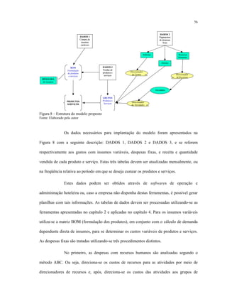 56
DADOS 2
Pagamentos
de despesas
fixas
DADOS 1
Compra de
insumos
variáveis
DADOS 3
Vendas de
produtos e
serviços
Indiretas Recursos
Humanos
BOM
Formulação
de produtos
e serviços
Direcionador
de Contas
Atividades
GRUPOS
Produtos e
Serviços
PRODUTOS
SERVIÇOS
Direcionador
de Atividades
Direcionador
de Recursos
DEMANDA
de insumos
Diretas
DADOS 2
Pagamentos
de despesas
fixas
DADOS 1
Compra de
insumos
variáveis
DADOS 3
Vendas de
produtos e
serviços
Indiretas Recursos
Humanos
BOM
Formulação
de produtos
e serviços
Direcionador
de Contas
Atividades
GRUPOS
Produtos e
Serviços
PRODUTOS
SERVIÇOS
Direcionador
de Atividades
Direcionador
de Recursos
DEMANDA
de insumos
Diretas
Figura 8 – Estrutura do modelo proposto
Fonte: Elaborado pelo autor
Os dados necessários para implantação do modelo foram apresentados na
Figura 8 com a seguinte descrição: DADOS 1, DADOS 2 e DADOS 3, e se referem
respectivamente aos gastos com insumos variáveis, despesas fixas, e receita e quantidade
vendida de cada produto e serviço. Estas três tabelas devem ser atualizadas mensalmente, ou
na freqüência relativa ao período em que se deseja custear os produtos e serviços.
Estes dados podem ser obtidos através de softwares de operação e
administração hoteleira ou, caso a empresa não disponha destas ferramentas, é possível gerar
planilhas com tais informações. As tabelas de dados devem ser processadas utilizando-se as
ferramentas apresentadas no capítulo 2 e aplicadas no capítulo 4. Para os insumos variáveis
utiliza-se a matriz BOM (formulação dos produtos), em conjunto com o cálculo de demanda
dependente direta de insumos, para se determinar os custos variáveis de produtos e serviços.
As despesas fixas são tratadas utilizando-se três procedimentos distintos.
No primeiro, as despesas com recursos humanos são analisadas segundo o
método ABC. Ou seja, direciona-se os custos de recursos para as atividades por meio de
direcionadores de recursos e, após, direciona-se os custos das atividades aos grupos de
 