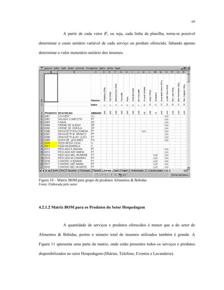 69
A partir de cada vetor Bi
, ou seja, cada linha da planilha, torna-se possível
determinar o custo unitário variável de cada serviço ou produto oferecido, faltando apenas
determinar o valor monetário unitário dos insumos.
Figura 10 – Matriz BOM para grupo de produtos Alimentos & Bebidas
Fonte: Elaborada pelo autor
4.2.1.2 Matriz BOM para os Produtos do Setor Hospedagem
A quantidade de serviços e produtos oferecidos é menor que a do setor de
Alimentos & Bebidas, porém o número total de insumos utilizados também é grande. A
Figura 11 apresenta uma parte da matriz, onde estão presentes todos os serviços e produtos
disponibilizados no setor Hospedagem (Diárias, Telefone, Eventos e Lavanderia).
 
