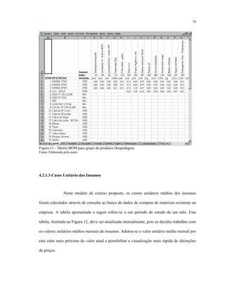 70
Figura 11 – Matriz BOM para grupo de produtos Hospedagem
Fonte: Elaborada pelo autor
4.2.1.3 Custo Unitário dos Insumos
Neste modelo de custeio proposto, os custos unitários médios dos insumos
foram calculados através de consulta ao banco de dados de compras de materiais existente na
empresa. A tabela apresentada a seguir refere-se a um período de estudo de um mês. Esta
tabela, ilustrada na Figura 12, deve ser atualizada mensalmente, pois se decidiu trabalhar com
os valores unitários médios mensais de insumos. Adotou-se o valor unitário médio mensal por
este estar mais próximo do valor atual e possibilitar a visualização mais rápida de alterações
de preços.
 