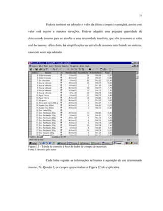 71
Poderia também ser adotado o valor da última compra (reposição), porém este
valor está sujeito a maiores variações. Pode-se adquirir uma pequena quantidade de
determinado insumo para se atender a uma necessidade imediata, que não demonstra o valor
real do insumo. Além disto, há simplificações na entrada de insumos interferindo no sistema,
caso este valor seja adotado.
Figura 12 – Tabela de consulta à base de dados de compra de materiais
Fonte: Elaborada pelo autor
Cada linha registra as informações referentes à aquisição de um determinado
insumo. No Quadro 3, os campos apresentados na Figura 12 são explicados.
 
