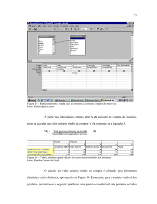 73
Figura 13 – Relacionamento: tabela cad. de insumos e consulta compra de materiais.
Fonte: Elaborada pelo autor
A partir das informações obtidas através da consulta de compra de insumos,
pode-se calcular seu valor unitário médio de compra (VU), seguindo-se a Equação 5.
VUi = Total gasto com insumoi no período (5)
Quantidade total adquirida no período
Indice Insumo
1 2 3 4 5
Antartica 355ml Skol 355ml Brahma Extra 35Chocomilk Pepsi
DESPESA TOTAL C/ INSUMO 71 96 28 54 114
QTDD TOTAL COMPRADA 96 108 36 78 168
CUSTO UNITÁRIO DE COMPRA 0,74 0,89 0,79 0,69 0,68
Figura 14 – Tabela dinâmica para cálculo do custo unitário médio dos insumos
Fonte: Planilha Custeio do Excel
O cálculo do valor unitário médio de compra é efetuado pela ferramenta
eletrônica tabela dinâmica, apresentada na Figura 14. Entretanto, para o custeio variável dos
produtos, encontrou-se o seguinte problema: uma parcela considerável dos produtos servidos
 
