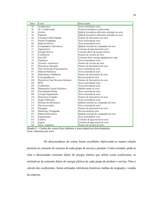 80
Índice Conta Direcionador
44 Acabamentos Área construída do setor
46 Ar - Condicionado Potência instalada ar condicionado
50 Gráfica Qtdd de formulários diferentes utilizados no setor
54 Papelaria Qtdd de formulários diferentes utilizados no setor
60 Consultoria Med Trabalho Numero de funcionários do setor
67 Painéis Propaganda Área construída do setor
68 Material Elétrico Área construída do setor
69 Computadores informática Qtdd de terminais de computador do setor
71 Água potável Consumo de água mensal do setor
72 Energia Elétrica Consumo diário de energia elétrica
73 Combustível Numero de veículos do setor
74 Gás GLP Consumo diário energia equipamentos a gás
79 Vigilância Área construída do setor
86 Veículos - automóveis Numero de veículos do setor
87 Honorários Advogado Numero de funcionários do setor
88 Taxa Verificação Funcionamento Área construída do setor
97 Material Hidráulico Área construída do setor
98 Indenizações Trabalhistas Numero de funcionários do setor
99 Correspondências Receita media do setor
100 Honorários Emp. Recursos Humanos Numero de funcionários do setor
102 IPTU Área construída do setor
105 Condomínio Área construída do setor
106 Manutenção Central Telefônica Qtdd de ramais no setor
107 Parcelamento Dívida Área construída do setor
109 Locação Equipamento Área construída do setor
110 Honorários Contador Numero de funcionários do setor
111 Seguro Edificação Área construída do setor
113 Software de Informática Qtdd de terminais de computador do setor
115 Taxa Associações Área construída do setor
121 Passagens Numero de funcionários do setor
126 Marketing - Propaganda Receita media do setor
127 Material Informática Qtdd de terminais de computador do setor
131 Equipamentos Área construída do setor
132 Caldeira Consumo de água mensal do setor
135 Esgoto Consumo de água mensal do setor
343 Frete - transporte Numero de veículos do setor
Quadro 5 – Contas dos custos fixos indiretos e seus respectivos direcionadores
Fonte: Elaborado pelo autor
Os direcionadores de contas foram escolhidos objetivando-se manter relação
próxima ao consumo de recursos de cada grupo de serviço e produto. Como exemplo, pode-se
citar o direcionador consumo diário de energia elétrica que utiliza como coeficientes, as
estimativas de consumo diário de energia elétrica de cada grupo de produto e serviço. Para o
cálculo dos coeficientes, foram utilizadas referências históricas médias de ocupação e vendas
da empresa.
 