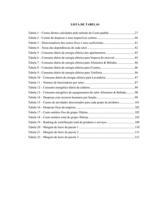 LISTA DE TABELAS
Tabela 1 – Custos diretos calculados pelo método do Custo-padrão ..................................27
Tabela 2 – Contas de despesas e seus respectivos centros ..................................................66
Tabela 3 – Direcionadores dos custos fixos e seus coeficientes..........................................81
Tabela 4 – Áreas das dependências de cada setor ...............................................................82
Tabela 5 – Consumo diário de energia elétrica dos apartamentos ......................................85
Tabela 6 – Consumo diário de energia elétrica para limpeza do enxoval...........................85
Tabela 7 – Consumo diário de energia elétrica para Alimentos & Bebidas........................86
Tabela 8 – Consumo diário de energia elétrica para Eventos..............................................86
Tabela 9 – Consumo diário de energia elétrica para Telefonia...........................................86
Tabela 10 – Consumo diário de energia elétrica para Lavanderia ......................................87
Tabela 11 – Número de funcionários por setor ...................................................................87
Tabela 12 – Consumo energético diário da caldeira............................................................89
Tabela 13 – Consumo energético de equipamentos do setor Alimentos & Bebidas...........90
Tabela 14 – Despesas com recursos humanos por função...................................................99
Tabela 15 – Custos de atividades direcionados para cada grupo de produtos.....................101
Tabela 16 – Despesas fixas da empresa...............................................................................102
Tabela 17 – Custo unitário fixo do grupo: Diárias..............................................................102
Tabela 18 – Custo unitário total do grupo: Diárias .............................................................103
Tabela 19 – Ranking de contribuição total de produtos e serviços .....................................109
Tabela 20 – Margem de lucro do pacote 1 ..........................................................................110
Tabela 21 – Margem de lucro do pacote 2 ..........................................................................111
Tabela 22 – Margem de lucro do pacote 3 ..........................................................................111
 
