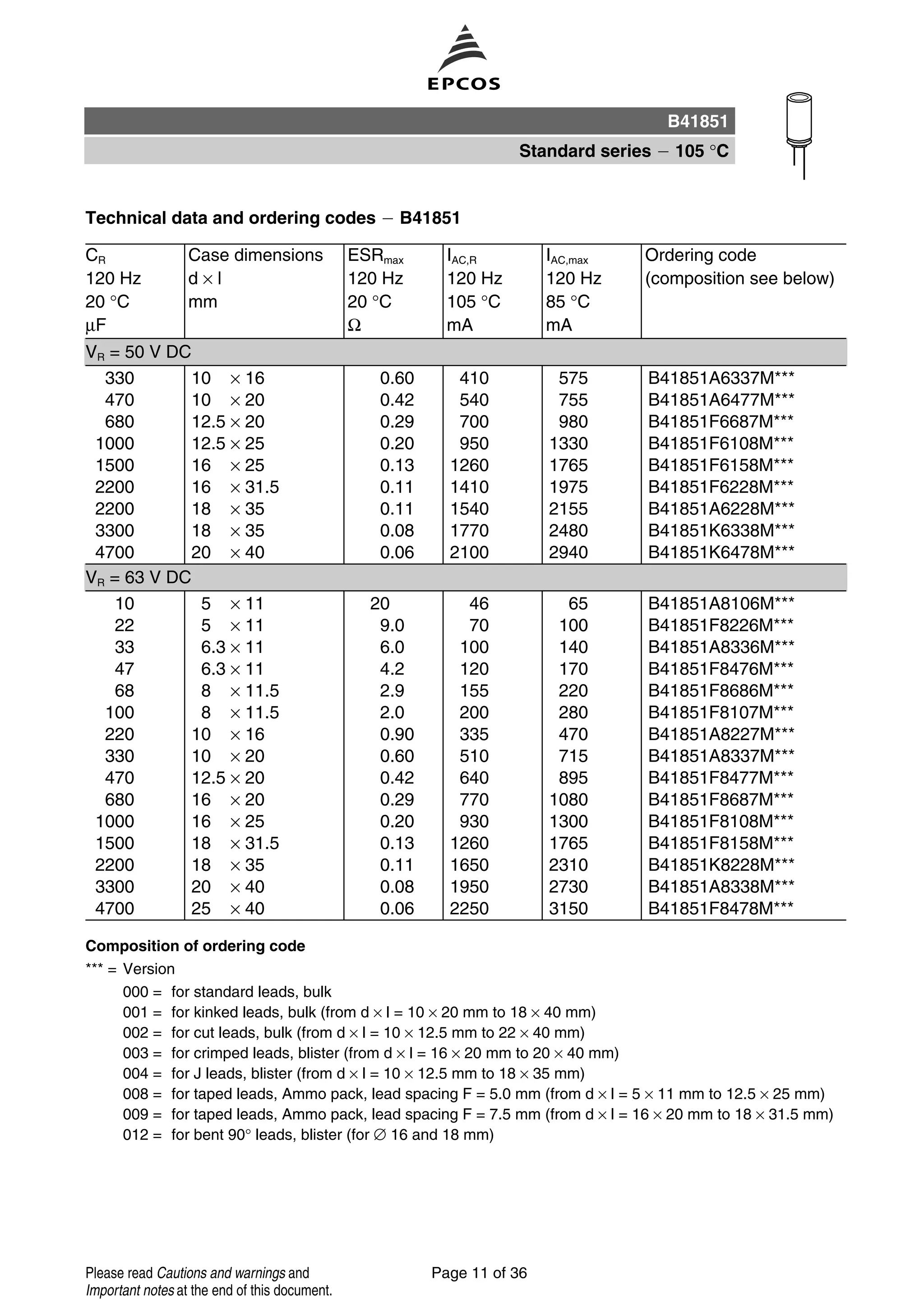 Technical data and ordering codes B41851
CR
120 Hz
20 °C
µF
Case dimensions
d × l
mm
ESRmax
120 Hz
20 °C
Ω
IAC,R
120 Hz
105 °C
mA
IAC,max
120 Hz
85 °C
mA
Ordering code
(composition see below)
Composition of ordering code
*** = Version
000 = for standard leads, bulk
001 = for kinked leads, bulk (from d × l = 10 × 20 mm to 18 × 40 mm)
002 = for cut leads, bulk (from d × l = 10 × 12.5 mm to 22 × 40 mm)
003 = for crimped leads, blister (from d × l = 16 × 20 mm to 20 × 40 mm)
004 = for J leads, blister (from d × l = 10 × 12.5 mm to 18 × 35 mm)
008 = for taped leads, Ammo pack, lead spacing F = 5.0 mm (from d × l = 5 × 11 mm to 12.5 × 25 mm)
009 = for taped leads, Ammo pack, lead spacing F = 7.5 mm (from d × l = 16 × 20 mm to 18 × 31.5 mm)
012 = for bent 90° leads, blister (for ∅ 16 and 18 mm)
VR = 50 V DC
330 10 × 16 0.60 410 575 B41851A6337M***
470 10 × 20 0.42 540 755 B41851A6477M***
680 12.5 × 20 0.29 700 980 B41851F6687M***
1000 12.5 × 25 0.20 950 1330 B41851F6108M***
1500 16 × 25 0.13 1260 1765 B41851F6158M***
2200 16 × 31.5 0.11 1410 1975 B41851F6228M***
2200 18 × 35 0.11 1540 2155 B41851A6228M***
3300 18 × 35 0.08 1770 2480 B41851K6338M***
4700 20 × 40 0.06 2100 2940 B41851K6478M***
VR = 63 V DC
10 5 × 11 20 46 65 B41851A8106M***
22 5 × 11 9.0 70 100 B41851F8226M***
33 6.3 × 11 6.0 100 140 B41851A8336M***
47 6.3 × 11 4.2 120 170 B41851F8476M***
68 8 × 11.5 2.9 155 220 B41851F8686M***
100 8 × 11.5 2.0 200 280 B41851F8107M***
220 10 × 16 0.90 335 470 B41851A8227M***
330 10 × 20 0.60 510 715 B41851A8337M***
470 12.5 × 20 0.42 640 895 B41851F8477M***
680 16 × 20 0.29 770 1080 B41851F8687M***
1000 16 × 25 0.20 930 1300 B41851F8108M***
1500 18 × 31.5 0.13 1260 1765 B41851F8158M***
2200 18 × 35 0.11 1650 2310 B41851K8228M***
3300 20 × 40 0.08 1950 2730 B41851A8338M***
4700 25 × 40 0.06 2250 3150 B41851F8478M***
B41851
Standard series 105 °C
Page 11 of 36Please read Cautions and warnings and
Important notes at the end of this document.
 