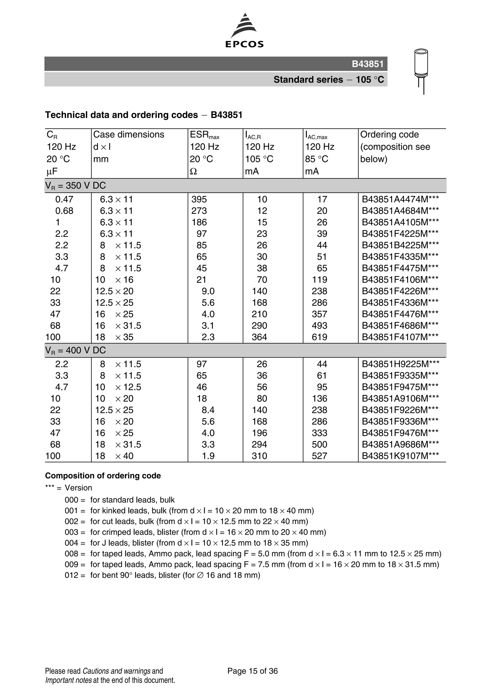Technical data and ordering codes B43851
CR
120 Hz
20 °C
µF
Case dimensions
d × l
mm
ESRmax
120 Hz
20 °C
Ω
IAC,R
120 Hz
105 °C
mA
IAC,max
120 Hz
85 °C
mA
Ordering code
(composition see
below)
Composition of ordering code
*** = Version
000 = for standard leads, bulk
001 = for kinked leads, bulk (from d × l = 10 × 20 mm to 18 × 40 mm)
002 = for cut leads, bulk (from d × l = 10 × 12.5 mm to 22 × 40 mm)
003 = for crimped leads, blister (from d × l = 16 × 20 mm to 20 × 40 mm)
004 = for J leads, blister (from d × l = 10 × 12.5 mm to 18 × 35 mm)
008 = for taped leads, Ammo pack, lead spacing F = 5.0 mm (from d × l = 6.3 × 11 mm to 12.5 × 25 mm)
009 = for taped leads, Ammo pack, lead spacing F = 7.5 mm (from d × l = 16 × 20 mm to 18 × 31.5 mm)
012 = for bent 90° leads, blister (for ∅ 16 and 18 mm)
VR = 350 V DC
0.47 6.3 × 11 395 10 17 B43851A4474M***
0.68 6.3 × 11 273 12 20 B43851A4684M***
1 6.3 × 11 186 15 26 B43851A4105M***
2.2 6.3 × 11 97 23 39 B43851F4225M***
2.2 8 × 11.5 85 26 44 B43851B4225M***
3.3 8 × 11.5 65 30 51 B43851F4335M***
4.7 8 × 11.5 45 38 65 B43851F4475M***
10 10 × 16 21 70 119 B43851F4106M***
22 12.5 × 20 9.0 140 238 B43851F4226M***
33 12.5 × 25 5.6 168 286 B43851F4336M***
47 16 × 25 4.0 210 357 B43851F4476M***
68 16 × 31.5 3.1 290 493 B43851F4686M***
100 18 × 35 2.3 364 619 B43851F4107M***
VR = 400 V DC
2.2 8 × 11.5 97 26 44 B43851H9225M***
3.3 8 × 11.5 65 36 61 B43851F9335M***
4.7 10 × 12.5 46 56 95 B43851F9475M***
10 10 × 20 18 80 136 B43851A9106M***
22 12.5 × 25 8.4 140 238 B43851F9226M***
33 16 × 20 5.6 168 286 B43851F9336M***
47 16 × 25 4.0 196 333 B43851F9476M***
68 18 × 31.5 3.3 294 500 B43851A9686M***
100 18 × 40 1.9 310 527 B43851K9107M***
B43851
Standard series 105 °C
Page 15 of 36Please read Cautions and warnings and
Important notes at the end of this document.
 