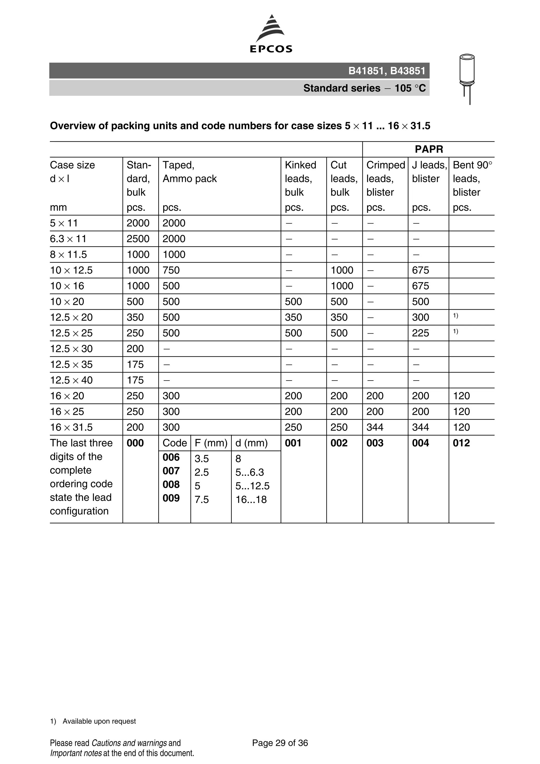 1) Available upon request
Overview of packing units and code numbers for case sizes 5 × 11 ... 16 × 31.5
PAPR
Case size
d × l
Stan-
dard,
bulk
Taped,
Ammo pack
Kinked
leads,
bulk
Cut
leads,
bulk
Crimped
leads,
blister
J leads,
blister
Bent 90°
leads,
blister
mm pcs. pcs. pcs. pcs. pcs. pcs. pcs.
5 × 11 2000 2000
6.3 × 11 2500 2000
8 × 11.5 1000 1000
10 × 12.5 1000 750 1000 675
10 × 16 1000 500 1000 675
10 × 20 500 500 500 500 500
12.5 × 20 350 500 350 350 300 1)
12.5 × 25 250 500 500 500 225 1)
12.5 × 30 200
12.5 × 35 175
12.5 × 40 175
16 × 20 250 300 200 200 200 200 120
16 × 25 250 300 200 200 200 200 120
16 × 31.5 200 300 250 250 344 344 120
The last three
digits of the
complete
ordering code
state the lead
configuration
000 Code F (mm) d (mm) 001 002 003 004 012
006
007
008
009
3.5
2.5
5
7.5
8
5...6.3
5...12.5
16...18
B41851, B43851
Standard series 105 °C
Page 29 of 36Please read Cautions and warnings and
Important notes at the end of this document.
 