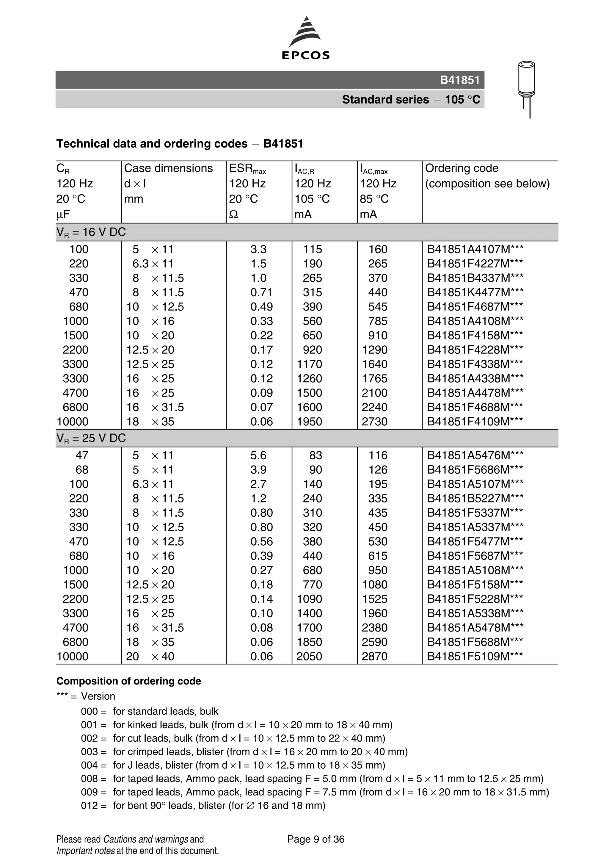 Technical data and ordering codes B41851
CR
120 Hz
20 °C
µF
Case dimensions
d × l
mm
ESRmax
120 Hz
20 °C
Ω
IAC,R
120 Hz
105 °C
mA
IAC,max
120 Hz
85 °C
mA
Ordering code
(composition see below)
Composition of ordering code
*** = Version
000 = for standard leads, bulk
001 = for kinked leads, bulk (from d × l = 10 × 20 mm to 18 × 40 mm)
002 = for cut leads, bulk (from d × l = 10 × 12.5 mm to 22 × 40 mm)
003 = for crimped leads, blister (from d × l = 16 × 20 mm to 20 × 40 mm)
004 = for J leads, blister (from d × l = 10 × 12.5 mm to 18 × 35 mm)
008 = for taped leads, Ammo pack, lead spacing F = 5.0 mm (from d × l = 5 × 11 mm to 12.5 × 25 mm)
009 = for taped leads, Ammo pack, lead spacing F = 7.5 mm (from d × l = 16 × 20 mm to 18 × 31.5 mm)
012 = for bent 90° leads, blister (for ∅ 16 and 18 mm)
VR = 16 V DC
100 5 × 11 3.3 115 160 B41851A4107M***
220 6.3 × 11 1.5 190 265 B41851F4227M***
330 8 × 11.5 1.0 265 370 B41851B4337M***
470 8 × 11.5 0.71 315 440 B41851K4477M***
680 10 × 12.5 0.49 390 545 B41851F4687M***
1000 10 × 16 0.33 560 785 B41851A4108M***
1500 10 × 20 0.22 650 910 B41851F4158M***
2200 12.5 × 20 0.17 920 1290 B41851F4228M***
3300 12.5 × 25 0.12 1170 1640 B41851F4338M***
3300 16 × 25 0.12 1260 1765 B41851A4338M***
4700 16 × 25 0.09 1500 2100 B41851A4478M***
6800 16 × 31.5 0.07 1600 2240 B41851F4688M***
10000 18 × 35 0.06 1950 2730 B41851F4109M***
VR = 25 V DC
47 5 × 11 5.6 83 116 B41851A5476M***
68 5 × 11 3.9 90 126 B41851F5686M***
100 6.3 × 11 2.7 140 195 B41851A5107M***
220 8 × 11.5 1.2 240 335 B41851B5227M***
330 8 × 11.5 0.80 310 435 B41851F5337M***
330 10 × 12.5 0.80 320 450 B41851A5337M***
470 10 × 12.5 0.56 380 530 B41851F5477M***
680 10 × 16 0.39 440 615 B41851F5687M***
1000 10 × 20 0.27 680 950 B41851A5108M***
1500 12.5 × 20 0.18 770 1080 B41851F5158M***
2200 12.5 × 25 0.14 1090 1525 B41851F5228M***
3300 16 × 25 0.10 1400 1960 B41851A5338M***
4700 16 × 31.5 0.08 1700 2380 B41851A5478M***
6800 18 × 35 0.06 1850 2590 B41851F5688M***
10000 20 × 40 0.06 2050 2870 B41851F5109M***
B41851
Standard series 105 °C
Page 9 of 36Please read Cautions and warnings and
Important notes at the end of this document.
 