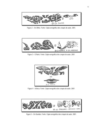 12
Figura 2 – Os Olhos. Fonte: Cópia xerográfica dos croquis do autor, 2001.
Figura 3 – O Nariz. Fonte: Cópia xerográfica dos croquis do autor, 2001.
Figura 4 – A Boca. Fonte: Cópia xerográfica dos croquis do autor, 2001.
Figura 5 – Os Ouvidos: Fonte: Cópia xerográfica dos croquis do autor, 2001.
 