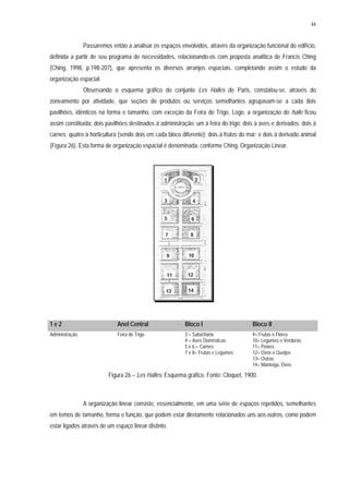 44
Passaremos então a analisar os espaços envolvidos, através da organização funcional do edifício,
definida a partir de seu programa de necessidades, relacionando-os com proposta analítica de Francis Ching
(Ching, 1998, p.198-207), que apresenta os diversos arranjos espaciais, completando assim o estudo da
organização espacial.
Observando o esquema gráfico do conjunto Les Halles de Paris, constatou-se, através do
zoneamento por atividade, que seções de produtos ou serviços semelhantes agrupavam-se a cada dois
pavilhões, idênticos na forma e tamanho, com exceção da Feira do Trigo. Logo, a organização do halle ficou
assim constituída: dois pavilhões destinados à administração; um à feira do trigo; dois à aves e derivados; dois à
carnes; quatro à horticultura (sendo dois em cada bloco diferente); dois à frutos do mar; e dois à derivado animal
(Figura 26). Esta forma de organização espacial é denominada, conforme Ching, Organização Linear.
1 e 2 Anel Central Bloco I Bloco II
Administração Feira do Trigo 3 = Salsicharia 9= Frutas e Flores
4 = Aves Domésticas 10= Legumes e Verduras
5 e 6 = Carnes; 11= Peixes
7 e 8= Frutas e Legumes 12= Ovos e Queijos
13= Ostras
14= Manteiga, Ovos
Figura 26 – Les Halles. Esquema gráfico. Fonte: Cloquet, 1900.
A organização linear consiste, essencialmente, em uma série de espaços repetidos, semelhantes
em temos de tamanho, forma e função, que podem estar diretamente relacionados uns aos outros, como podem
estar ligados através de um espaço linear distinto.
 