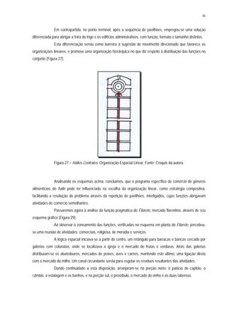 45
Em contrapartida, no ponto terminal, após a seqüência de pavilhões, empregou-se uma solução
diferenciada para abrigar a feira do trigo e os edifícios administrativos, com função, formato e tamanho distintos.
Esta diferenciação serviu como barreira à sugestão de movimento direcionado que favorece as
organizações lineares, e promove uma organização hierárquica no que diz respeito à distribuição das funções no
conjunto (Figura 27).
Figura 27 – Halles Centrales. Organização Espacial Linear. Fonte: Croquis da autora.
Analisando os esquemas acima, concluímos, que o programa específico de comércio de gêneros
alimentícios do halle pode ter influenciado na escolha da organização linear, como estratégia compositiva,
facilitando a resolução do problema através da repetição de pavilhões, interligados, cujas funções abrigavam
atividades de comércio semelhantes.
Passaremos agora à análise da função pragmática do Filarete, mercado florentino, através de seu
esquema gráfico (Figura 29).
Ao observar o zoneamento das funções, verificadas no esquema em planta do Filarete, percebeu-
se uma reunião de atividades: comerciais, religiosa, de moradia e serviços.
A lógica espacial iniciava-se a partir do centro, um retângulo para barracas e bancas cercado por
galerias com colunatas, onde se localizava a igreja e o mercado de frutas e verduras. Atrás das galerias
distribuíam-se os abatedouros, mercados de peixes, aves e carnes, mantendo este último, uma ligação direta
com o mercado do milho. Um canal circundante servia para esgotar os resíduos resultantes das atividades.
Dando continuidade a esta disposição, arranjaram-se na porção norte, o palácio do capitão, o
câmbio, a estalagem e os banhos, e na porção sul, o prostíbulo, o mercado do vinho e as duas tabernas.
 