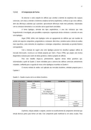 57
1.2.4.2. A Composição da Forma
Ao observar o vasto conjunto de edifícios que constitui o domínio da arquitetura dos espaços
comerciais, com vistas a entender o fenômeno complexo da forma arquitetônica, verificou-se que estes edifícios,
além das diferenças acidentais que sustentam, apresentavam diferenças muito mais profundas, relacionadas
com as estruturas elementares e os conceitos sob os quais foram concebidos.
A forma tipológica, derivada dos tipos arquitetônicos, é uma das estruturas que mais
freqüentemente é investigada, pois possibilita a separação e organização destas estruturas e conceitos em uma
série tipológica.
Argan (1984), define série tipológica como um agrupamento de edifícios que são reunidos de
acordo com aspectos compositivos, programáticos e estruturais. Além disso, considera outros critérios de análise
mais específicos, como elementos de arquitetura e estratégias compositivas, relacionados ao período histórico
correspondente.
Com a intenção de sugerir uma série tipológica possível de classificar qualquer edifício de
mercado interessante, recorreu-se ao método proposto por Clark e Pause (1996), que propõe uma técnica
diagramática exclusiva para exame de idéias geratrizes, relativa à projetos de edifícios.
Para este trabalho elegeu-se, primeiramente, algumas destas idéias geratrizes que,
sistematizadas a partir do Quadro 3, foram estendidas para o universo dos edifícios comerciais anteriormente
estudados, confluindo para a sugestão de novas séries tipológicas resumidas no Quadro 4.
O mesmo método de análise será aplicado aos mercados brasileiros, atividade proposta para o
Capítulo 3.
Quadro 3 – Quadro resumo com os as Idéias Geratrizes.
IDÉIAS GERATRIZES UNIDADE x CONJUNTO EQUILÍBRIO GEOMETRIA CONFIGURAÇÃO
a1 Igual
a2 Contida
a3 Agregada
b1 Por Simetria
b2 Por Configuração
b3 Por Positivo e Negativo
c1 De Quadrados
c2 De Retângulos
c3 Giros
d1 Linear
d2 Centralizada
d3 Agrupada
A primeira, relação unidade e conjunto, consiste no reconhecimento do componente elementar que
vincula diversas partes para formar um todo. Este componente pode manifestar-se em várias escalas. Para
 