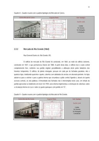65
Quadro 8 – Quadro resumo com o padrão tipológico do Mercado de Carnes.
Externa Mercado de Carnes Esquema Planta Série Tipológica
S a2 b1 c2 d2
Contida
Por Simetria
De Retângulos
Centralizada
2.2.2 Mercado de Rio Grande (1864)
Rua General Osório s/n. Rio Grande, RS.
O edifício do mercado de Rio Grande foi construído, em 1864, ao redor do edifício existente,
construído em 1847, e que permaneceu intacto até 1888. A partir desta data, o edifício teve o vazio central
completamente livre, conforme seu partido original, possibilitando a utilização deste pelos tabuleiros dos
feirantes temporários. O edifício, de planta retangular, possuía em cada par de fachadas paralelas, oito e
quatorze lojas, totalizando quarenta e quatro, cobertos com abóbadas de arestas em alvenaria portante. As lojas
abriam-se para o exterior e para a galeria interna que circundava o pátio central, ligando-o, através de quatro
acessos centrais, às vias públicas. A linearidade das fachadas não é interrompida neste caso, em virtude do
partido apresentar-se totalmente em nível. Em 1959, uma reforma implementou a construção de cobertura, sobre
a circulação interna em cruz e sobre os quatro quiosques com partido em “O”.
Quadro 9 – Quadro resumo com o padrão tipológico do Mercado de Rio Grande.
Externa Mercado Rio Grande Esquema Planta Série Tipológica
S a2 b1 c2 d2
Contida
Por Simetria
De Retângulos
Centralizada
 