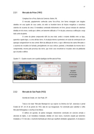 67
2.3.1 Mercado do Peixe (1901)
Complexo Ver-o-Peso, Bairro do Comércio. Belém, PA.
O mercado, popularmente conhecido como Ver-o-Peso, tem forma retangular com ângulos
abatidos em seus quatro de seus cantos, de onde se levantam torres de feições neogóticas e coruchéus
cobertos de escamas de zinco. O monobloco construído inteiramente em ferro, possui estrutura de cobertura
dividida em três níveis, sendo que o último, um lanternim edificado a 11 m do piso, atravessa a edificação e areja
todo centro da planta.
O centro da planta compreende 60% da área total, sendo o restante dividido entre as lojas,
quarenta e quatro lojas, e a área útil das torres. A circulação interna é perimetral, em razão da construção de um
quiosque octogonal bem no eixo central. Além da utilização de torres, o que o diferencia dos outros Mercados é
a ausência de ressaltos de fachada, principalmente em seus vértices, portanto, a linearidade da mesma não é
comprometida, mesmo pela presença das torres, que neste caso encontram-se recuadas atrás da platibanda
que circunda o edifício.
Quadro 11 – Quadro resumo com o padrão tipológico do Mercado do Peixe.
Externa Mercado Peixe Esquema Planta Série Tipológica
S a3 b1 c2 d2
Agregada
Por Simetria
De Retâncgulos
Centralizada
2.3.2 Mercado de São Paulo (1933)
Avenida do Estado, s/n. São Paulo, SP.
Trata-se do maior “Mercado Municipal de sua espécie na América do Sul”, anunciava o jornal
Estado de SP, em 25 de janeiro de 1933, data de sua inauguração. Foi construído para substituir o velho
Mercado Anhangabaú e o da Rua 25 de Março.
O edifício em questão, de planta retangular, inteiramente construído em concreto armado e
alvenaria de tijolos, é um monobloco modulado, dividido em nove naves, ricamente arejado por lanternins
instalados a 17 m do solo, e ricamente iluminado por vitrais que espelham atividades agropastoris. A circulação é
 