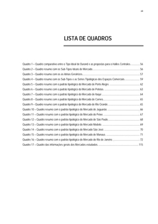 viii
LISTA DE QUADROS
Quadro 1 – Quadro comparativo entre o Tipo Ideal de Durand e as propostas para o Halles Centrales..............56
Quadro 2 – Quadro resumo com os Sub-Tipos Ideais de Mercado.......................................................................56
Quadro 3 – Quadro resumo com os as Idéias Geratrizes......................................................................................57
Quadro 4 – Quadro resumo com os Sub-Tipos e as Séries Tipológicas dos Espaços Comerciais.......................59
Quadro 5 – Quadro resumo com o padrão tipológico do Mercado de Porto Alegre. .............................................62
Quadro 6 – Quadro resumo com o padrão tipológico do Mercado de Pelotas......................................................63
Quadro 7 – Quadro resumo com o padrão tipológico do Mercado de Itaqui .........................................................64
Quadro 8 – Quadro resumo com o padrão tipológico do Mercado de Carnes.......................................................65
Quadro 9 – Quadro resumo com o padrão tipológico do Mercado de Rio Grande................................................65
Quadro 10 – Quadro resumo com o padrão tipológico do Mercado de Jaguarão. ................................................66
Quadro 11 – Quadro resumo com o padrão tipológico do Mercado do Peixe. ......................................................67
Quadro 12 – Quadro resumo com o padrão tipológico do Mercado de São Paulo................................................68
Quadro 13 – Quadro resumo com o padrão tipológico do Mercado Modelo. ........................................................69
Quadro 14 – Quadro resumo com o padrão tipológico do Mercado São José. .....................................................70
Quadro 15 – Quadro resumo com o padrão tipológico do Mercado de Manaus. ..................................................71
Quadro 16 – Quadro resumo com o padrão tipológico do Mercado do Rio de Janeiro.........................................72
Quadro 17 – Quadro das informações gerais dos Mercados estudados.............................................................115
 