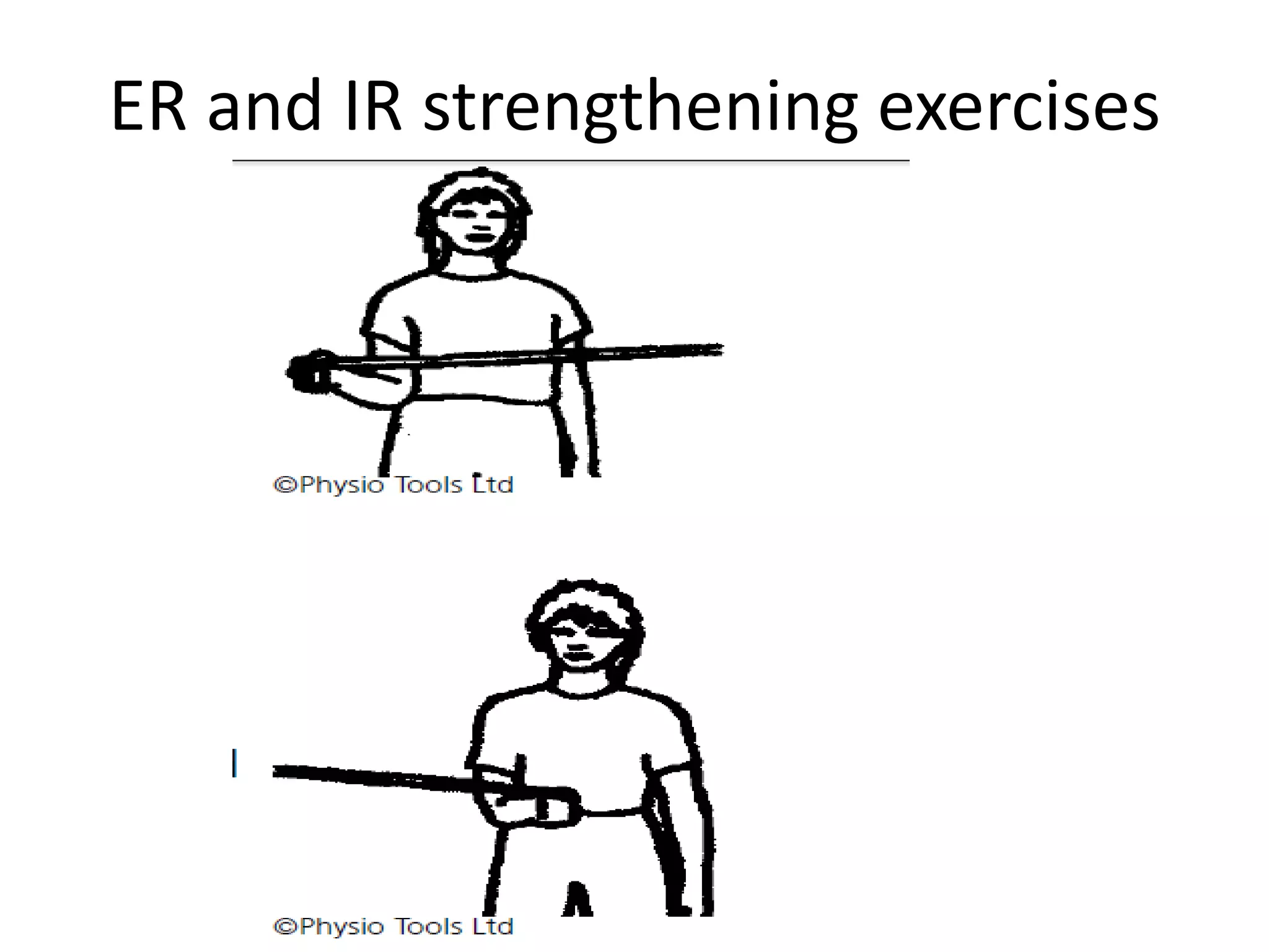 ER and IR strengthening exercises
 