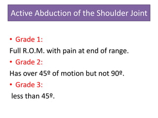 Active Abduction of the Shoulder Joint
• Grade 1:
Full R.O.M. with pain at end of range.
• Grade 2:
Has over 45º of motion but not 90º.
• Grade 3:
less than 45º.
 