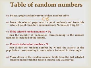 0005-Sampling_Methodshchcuccncucycyxrstsycycycyxtddydyc.pptx