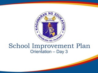 School Improvement Planning | PPTX