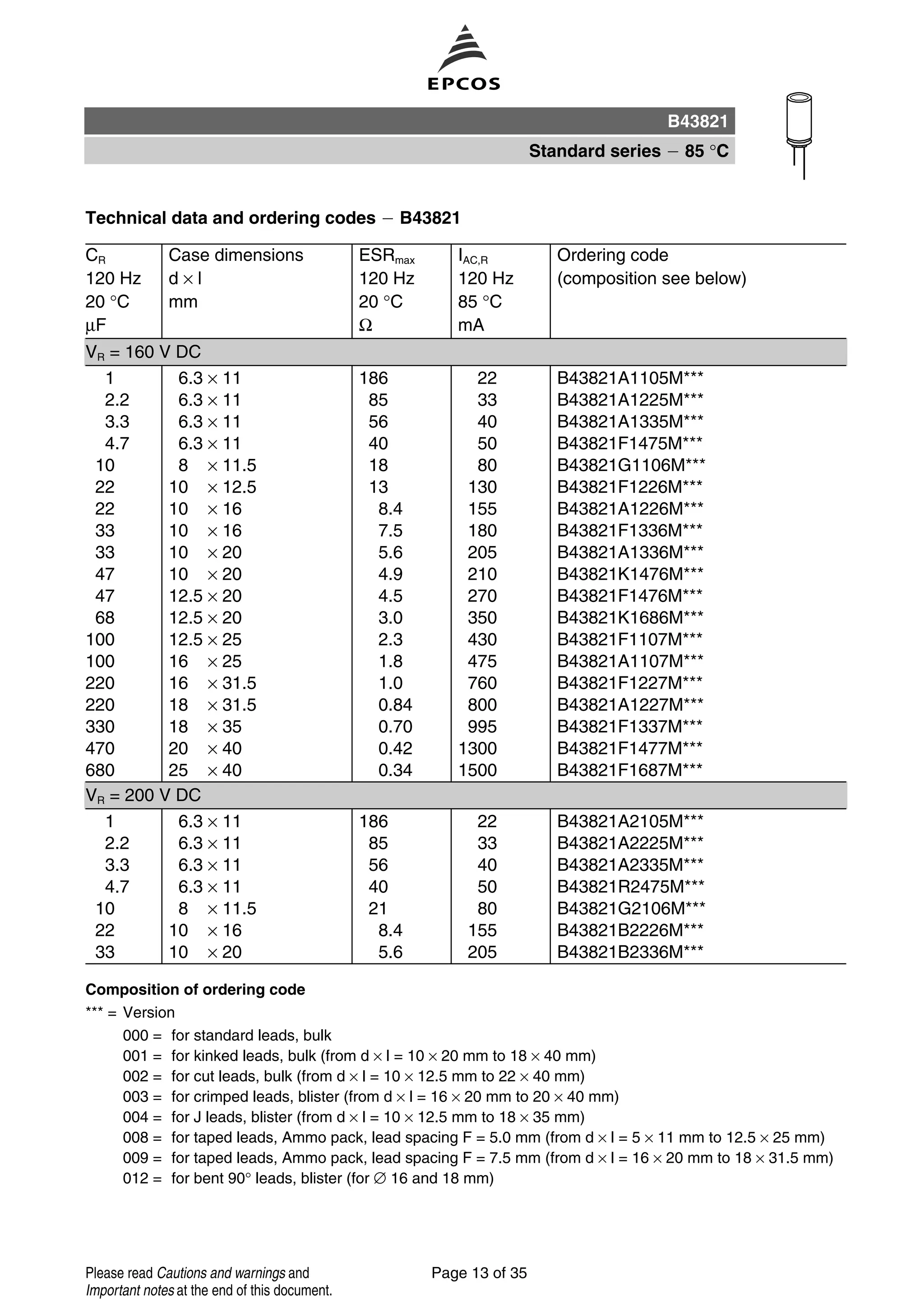 Technical data and ordering codes B43821
CR
120 Hz
20 °C
µF
Case dimensions
d × l
mm
ESRmax
120 Hz
20 °C
Ω
IAC,R
120 Hz
85 °C
mA
Ordering code
(composition see below)
Composition of ordering code
*** = Version
000 = for standard leads, bulk
001 = for kinked leads, bulk (from d × l = 10 × 20 mm to 18 × 40 mm)
002 = for cut leads, bulk (from d × l = 10 × 12.5 mm to 22 × 40 mm)
003 = for crimped leads, blister (from d × l = 16 × 20 mm to 20 × 40 mm)
004 = for J leads, blister (from d × l = 10 × 12.5 mm to 18 × 35 mm)
008 = for taped leads, Ammo pack, lead spacing F = 5.0 mm (from d × l = 5 × 11 mm to 12.5 × 25 mm)
009 = for taped leads, Ammo pack, lead spacing F = 7.5 mm (from d × l = 16 × 20 mm to 18 × 31.5 mm)
012 = for bent 90° leads, blister (for ∅ 16 and 18 mm)
VR = 160 V DC
1 6.3 × 11 186 22 B43821A1105M***
2.2 6.3 × 11 85 33 B43821A1225M***
3.3 6.3 × 11 56 40 B43821A1335M***
4.7 6.3 × 11 40 50 B43821F1475M***
10 8 × 11.5 18 80 B43821G1106M***
22 10 × 12.5 13 130 B43821F1226M***
22 10 × 16 8.4 155 B43821A1226M***
33 10 × 16 7.5 180 B43821F1336M***
33 10 × 20 5.6 205 B43821A1336M***
47 10 × 20 4.9 210 B43821K1476M***
47 12.5 × 20 4.5 270 B43821F1476M***
68 12.5 × 20 3.0 350 B43821K1686M***
100 12.5 × 25 2.3 430 B43821F1107M***
100 16 × 25 1.8 475 B43821A1107M***
220 16 × 31.5 1.0 760 B43821F1227M***
220 18 × 31.5 0.84 800 B43821A1227M***
330 18 × 35 0.70 995 B43821F1337M***
470 20 × 40 0.42 1300 B43821F1477M***
680 25 × 40 0.34 1500 B43821F1687M***
VR = 200 V DC
1 6.3 × 11 186 22 B43821A2105M***
2.2 6.3 × 11 85 33 B43821A2225M***
3.3 6.3 × 11 56 40 B43821A2335M***
4.7 6.3 × 11 40 50 B43821R2475M***
10 8 × 11.5 21 80 B43821G2106M***
22 10 × 16 8.4 155 B43821B2226M***
33 10 × 20 5.6 205 B43821B2336M***
B43821
Standard series 85 °C
Page 13 of 35Please read Cautions and warnings and
Important notes at the end of this document.
 