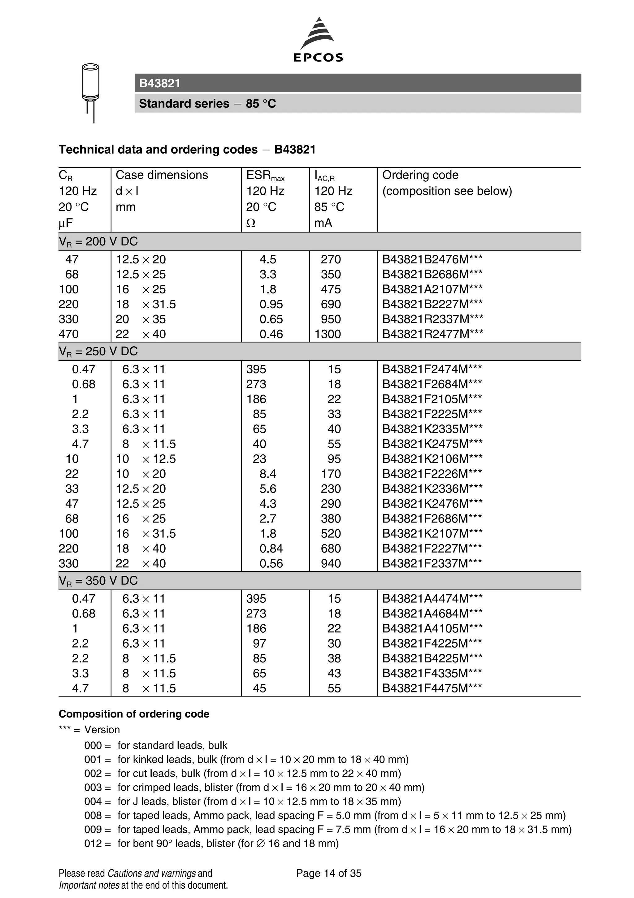 Technical data and ordering codes B43821
CR
120 Hz
20 °C
µF
Case dimensions
d × l
mm
ESRmax
120 Hz
20 °C
Ω
IAC,R
120 Hz
85 °C
mA
Ordering code
(composition see below)
Composition of ordering code
*** = Version
000 = for standard leads, bulk
001 = for kinked leads, bulk (from d × l = 10 × 20 mm to 18 × 40 mm)
002 = for cut leads, bulk (from d × l = 10 × 12.5 mm to 22 × 40 mm)
003 = for crimped leads, blister (from d × l = 16 × 20 mm to 20 × 40 mm)
004 = for J leads, blister (from d × l = 10 × 12.5 mm to 18 × 35 mm)
008 = for taped leads, Ammo pack, lead spacing F = 5.0 mm (from d × l = 5 × 11 mm to 12.5 × 25 mm)
009 = for taped leads, Ammo pack, lead spacing F = 7.5 mm (from d × l = 16 × 20 mm to 18 × 31.5 mm)
012 = for bent 90° leads, blister (for ∅ 16 and 18 mm)
VR = 200 V DC
47 12.5 × 20 4.5 270 B43821B2476M***
68 12.5 × 25 3.3 350 B43821B2686M***
100 16 × 25 1.8 475 B43821A2107M***
220 18 × 31.5 0.95 690 B43821B2227M***
330 20 × 35 0.65 950 B43821R2337M***
470 22 × 40 0.46 1300 B43821R2477M***
VR = 250 V DC
0.47 6.3 × 11 395 15 B43821F2474M***
0.68 6.3 × 11 273 18 B43821F2684M***
1 6.3 × 11 186 22 B43821F2105M***
2.2 6.3 × 11 85 33 B43821F2225M***
3.3 6.3 × 11 65 40 B43821K2335M***
4.7 8 × 11.5 40 55 B43821K2475M***
10 10 × 12.5 23 95 B43821K2106M***
22 10 × 20 8.4 170 B43821F2226M***
33 12.5 × 20 5.6 230 B43821K2336M***
47 12.5 × 25 4.3 290 B43821K2476M***
68 16 × 25 2.7 380 B43821F2686M***
100 16 × 31.5 1.8 520 B43821K2107M***
220 18 × 40 0.84 680 B43821F2227M***
330 22 × 40 0.56 940 B43821F2337M***
VR = 350 V DC
0.47 6.3 × 11 395 15 B43821A4474M***
0.68 6.3 × 11 273 18 B43821A4684M***
1 6.3 × 11 186 22 B43821A4105M***
2.2 6.3 × 11 97 30 B43821F4225M***
2.2 8 × 11.5 85 38 B43821B4225M***
3.3 8 × 11.5 65 43 B43821F4335M***
4.7 8 × 11.5 45 55 B43821F4475M***
B43821
Standard series 85 °C
Page 14 of 35Please read Cautions and warnings and
Important notes at the end of this document.
 