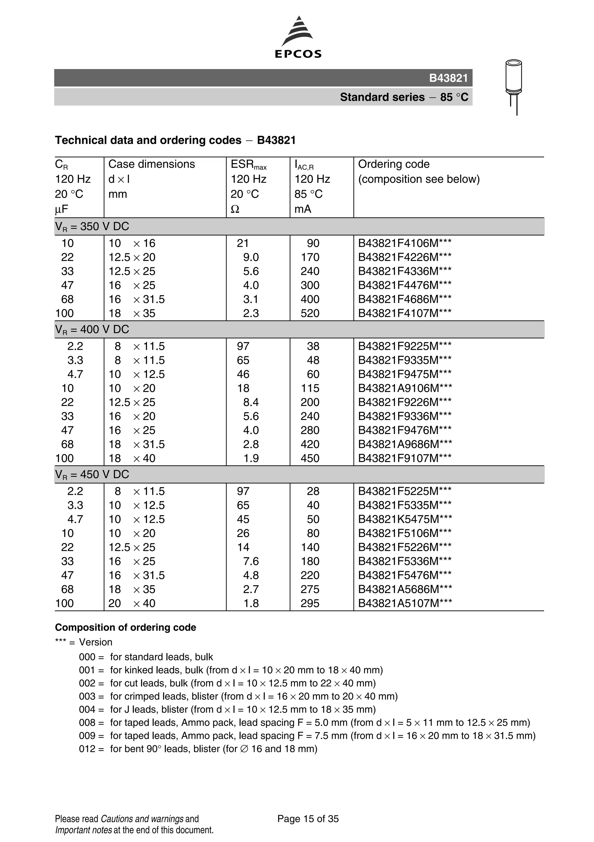 Technical data and ordering codes B43821
CR
120 Hz
20 °C
µF
Case dimensions
d × l
mm
ESRmax
120 Hz
20 °C
Ω
IAC,R
120 Hz
85 °C
mA
Ordering code
(composition see below)
Composition of ordering code
*** = Version
000 = for standard leads, bulk
001 = for kinked leads, bulk (from d × l = 10 × 20 mm to 18 × 40 mm)
002 = for cut leads, bulk (from d × l = 10 × 12.5 mm to 22 × 40 mm)
003 = for crimped leads, blister (from d × l = 16 × 20 mm to 20 × 40 mm)
004 = for J leads, blister (from d × l = 10 × 12.5 mm to 18 × 35 mm)
008 = for taped leads, Ammo pack, lead spacing F = 5.0 mm (from d × l = 5 × 11 mm to 12.5 × 25 mm)
009 = for taped leads, Ammo pack, lead spacing F = 7.5 mm (from d × l = 16 × 20 mm to 18 × 31.5 mm)
012 = for bent 90° leads, blister (for ∅ 16 and 18 mm)
VR = 350 V DC
10 10 × 16 21 90 B43821F4106M***
22 12.5 × 20 9.0 170 B43821F4226M***
33 12.5 × 25 5.6 240 B43821F4336M***
47 16 × 25 4.0 300 B43821F4476M***
68 16 × 31.5 3.1 400 B43821F4686M***
100 18 × 35 2.3 520 B43821F4107M***
VR = 400 V DC
2.2 8 × 11.5 97 38 B43821F9225M***
3.3 8 × 11.5 65 48 B43821F9335M***
4.7 10 × 12.5 46 60 B43821F9475M***
10 10 × 20 18 115 B43821A9106M***
22 12.5 × 25 8.4 200 B43821F9226M***
33 16 × 20 5.6 240 B43821F9336M***
47 16 × 25 4.0 280 B43821F9476M***
68 18 × 31.5 2.8 420 B43821A9686M***
100 18 × 40 1.9 450 B43821F9107M***
VR = 450 V DC
2.2 8 × 11.5 97 28 B43821F5225M***
3.3 10 × 12.5 65 40 B43821F5335M***
4.7 10 × 12.5 45 50 B43821K5475M***
10 10 × 20 26 80 B43821F5106M***
22 12.5 × 25 14 140 B43821F5226M***
33 16 × 25 7.6 180 B43821F5336M***
47 16 × 31.5 4.8 220 B43821F5476M***
68 18 × 35 2.7 275 B43821A5686M***
100 20 × 40 1.8 295 B43821A5107M***
B43821
Standard series 85 °C
Page 15 of 35Please read Cautions and warnings and
Important notes at the end of this document.
 