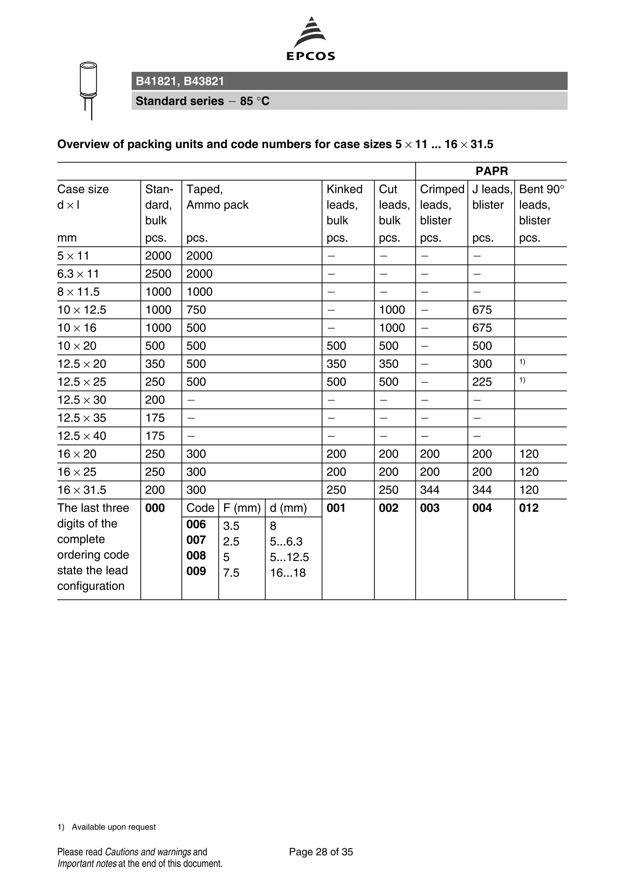 1) Available upon request
Overview of packing units and code numbers for case sizes 5 × 11 ... 16 × 31.5
PAPR
Case size
d × l
Stan-
dard,
bulk
Taped,
Ammo pack
Kinked
leads,
bulk
Cut
leads,
bulk
Crimped
leads,
blister
J leads,
blister
Bent 90°
leads,
blister
mm pcs. pcs. pcs. pcs. pcs. pcs. pcs.
5 × 11 2000 2000
6.3 × 11 2500 2000
8 × 11.5 1000 1000
10 × 12.5 1000 750 1000 675
10 × 16 1000 500 1000 675
10 × 20 500 500 500 500 500
12.5 × 20 350 500 350 350 300 1)
12.5 × 25 250 500 500 500 225 1)
12.5 × 30 200
12.5 × 35 175
12.5 × 40 175
16 × 20 250 300 200 200 200 200 120
16 × 25 250 300 200 200 200 200 120
16 × 31.5 200 300 250 250 344 344 120
The last three
digits of the
complete
ordering code
state the lead
configuration
000 Code F (mm) d (mm) 001 002 003 004 012
006
007
008
009
3.5
2.5
5
7.5
8
5...6.3
5...12.5
16...18
B41821, B43821
Standard series 85 °C
Page 28 of 35Please read Cautions and warnings and
Important notes at the end of this document.
 