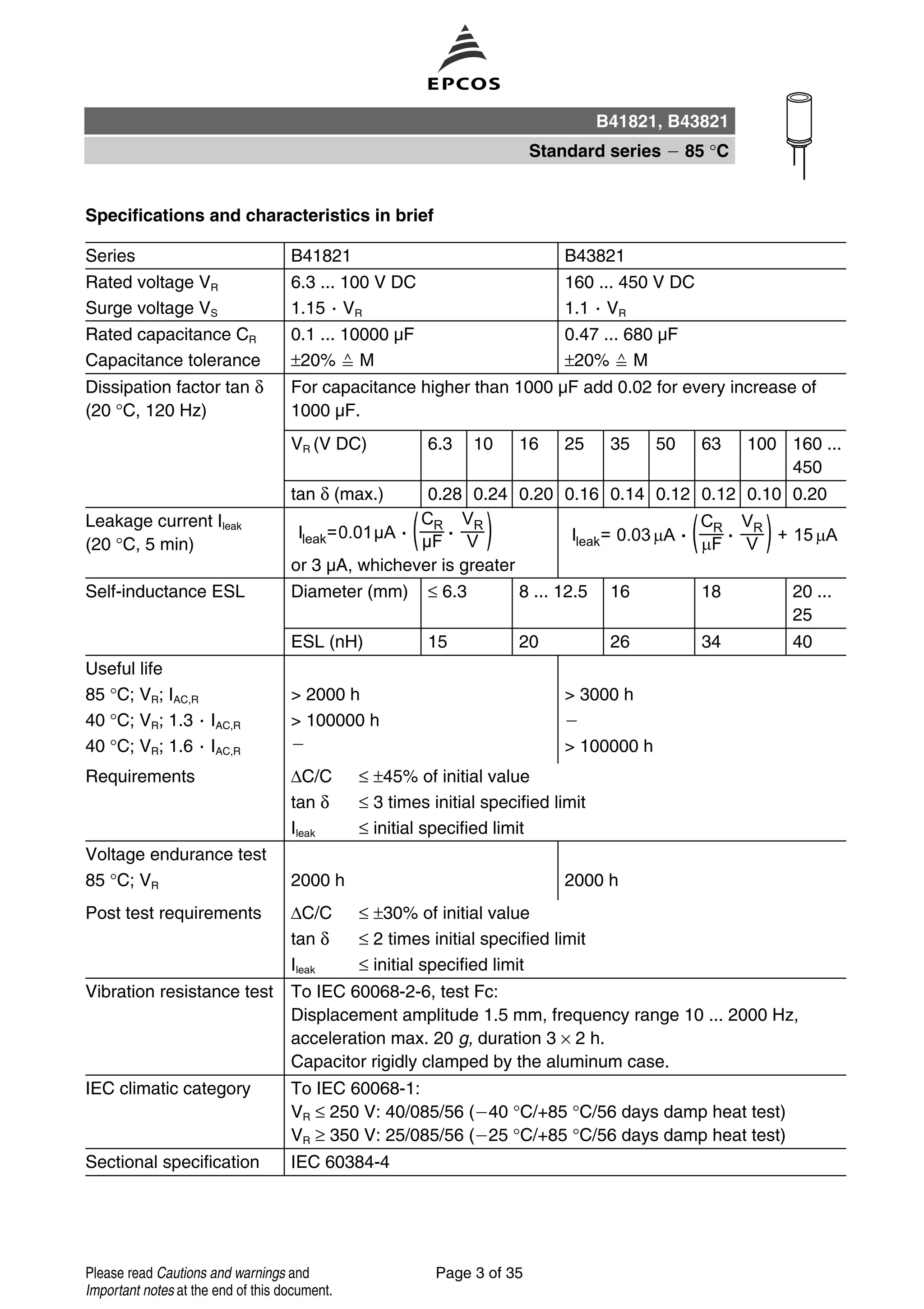 Specifications and characteristics in brief
Series B41821 B43821
Rated voltage VR 6.3 ... 100 V DC 160 ... 450 V DC
Surge voltage VS 1.15 VR 1.1 VR
Rated capacitance CR 0.1 ... 10000 µF 0.47 ... 680 µF
Capacitance tolerance ±20% M ±20% M
Dissipation factor tan δ
(20 °C, 120 Hz)
For capacitance higher than 1000 µF add 0.02 for every increase of
1000 µF.
VR (V DC) 6.3 10 16 25 35 50 63 100 160 ...
450
tan δ (max.) 0.28 0.24 0.20 0.16 0.14 0.12 0.12 0.10 0.20
Leakage current Ileak
(20 °C, 5 min)
or 3 µA, whichever is greater
Self-inductance ESL Diameter (mm) ≤ 6.3 8 ... 12.5 16 18 20 ...
25
ESL (nH) 15 20 26 34 40
Useful life
85 °C; VR; IAC,R > 2000 h > 3000 h
40 °C; VR; 1.3 IAC,R > 100000 h
40 °C; VR; 1.6 IAC,R > 100000 h
Requirements ∆C/C ≤ ±45% of initial value
tan δ ≤ 3 times initial specified limit
Ileak ≤ initial specified limit
Voltage endurance test
85 °C; VR 2000 h 2000 h
Post test requirements ∆C/C ≤ ±30% of initial value
tan δ ≤ 2 times initial specified limit
Ileak ≤ initial specified limit
Vibration resistance test To IEC 60068-2-6, test Fc:
Displacement amplitude 1.5 mm, frequency range 10 ... 2000 Hz,
acceleration max. 20 g, duration 3 × 2 h.
Capacitor rigidly clamped by the aluminum case.
IEC climatic category To IEC 60068-1:
VR ≤ 250 V: 40/085/56 ( 40 °C/+85 °C/56 days damp heat test)
VR ≥ 350 V: 25/085/56 ( 25 °C/+85 °C/56 days damp heat test)
Sectional specification IEC 60384-4
B41821, B43821
Standard series 85 °C
Page 3 of 35Please read Cautions and warnings and
Important notes at the end of this document.
 